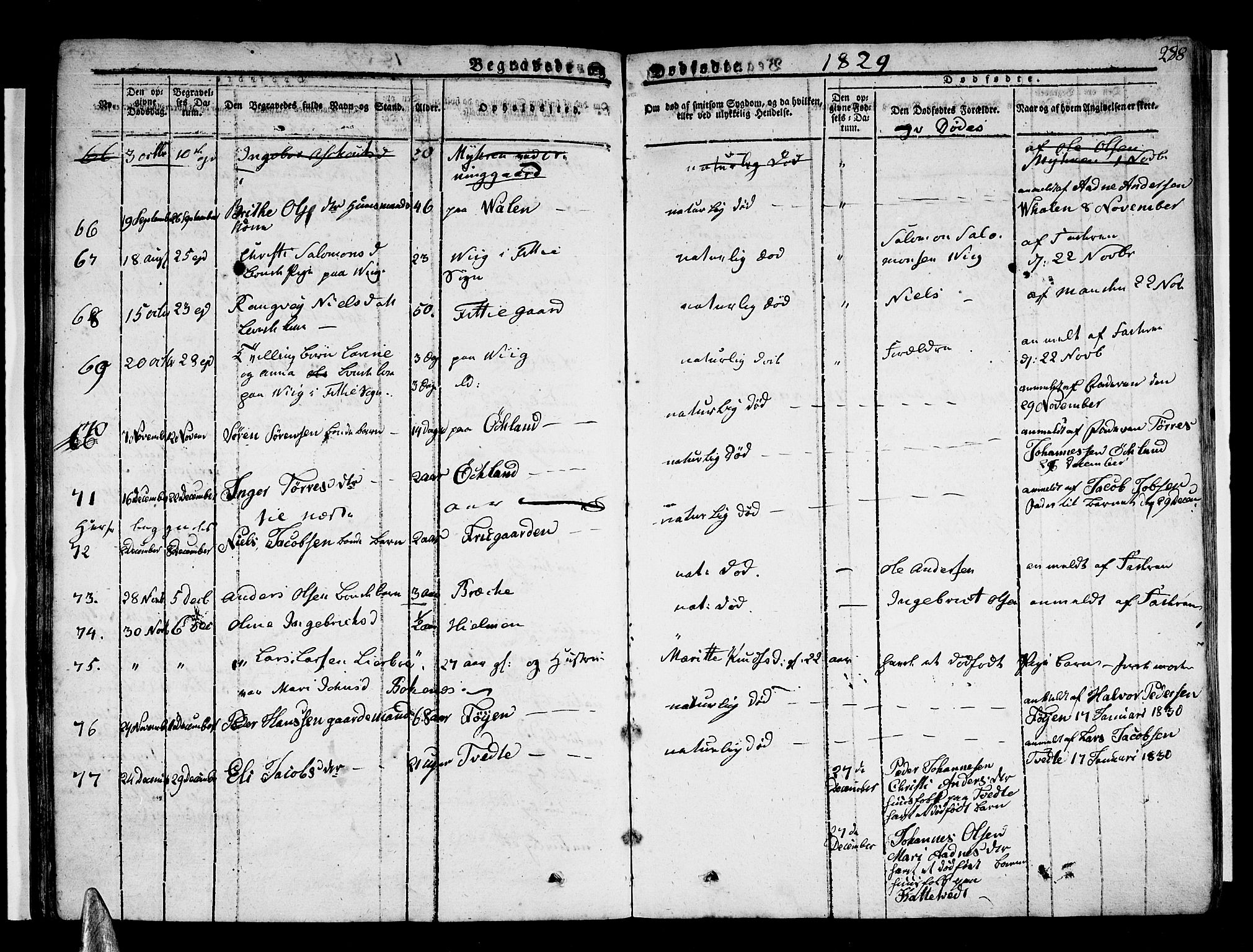 Stord sokneprestembete, AV/SAB-A-78201/H/Haa: Parish register (official) no. A 6, 1826-1840, p. 288