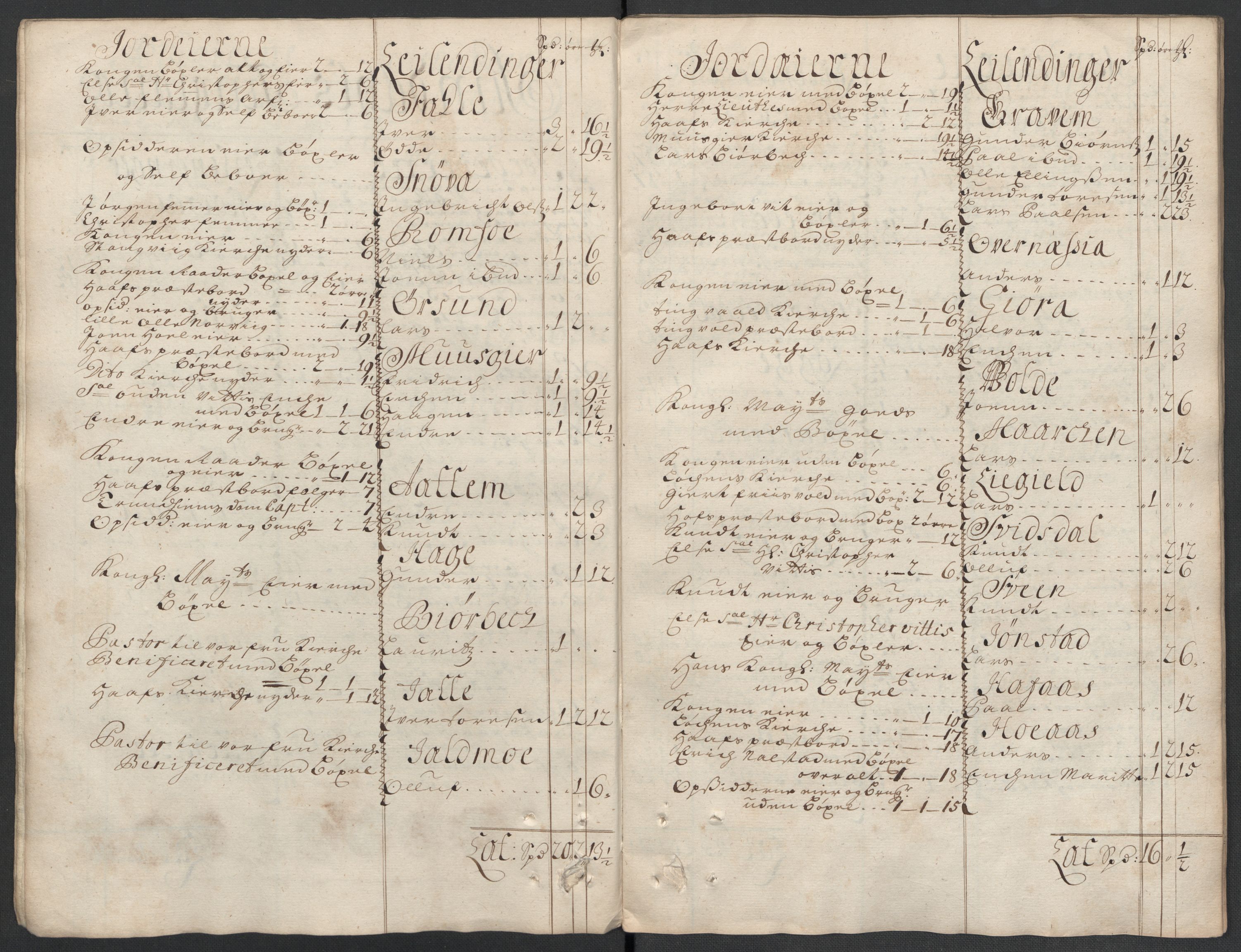 Rentekammeret inntil 1814, Reviderte regnskaper, Fogderegnskap, AV/RA-EA-4092/R56/L3740: Fogderegnskap Nordmøre, 1703-1704, p. 26