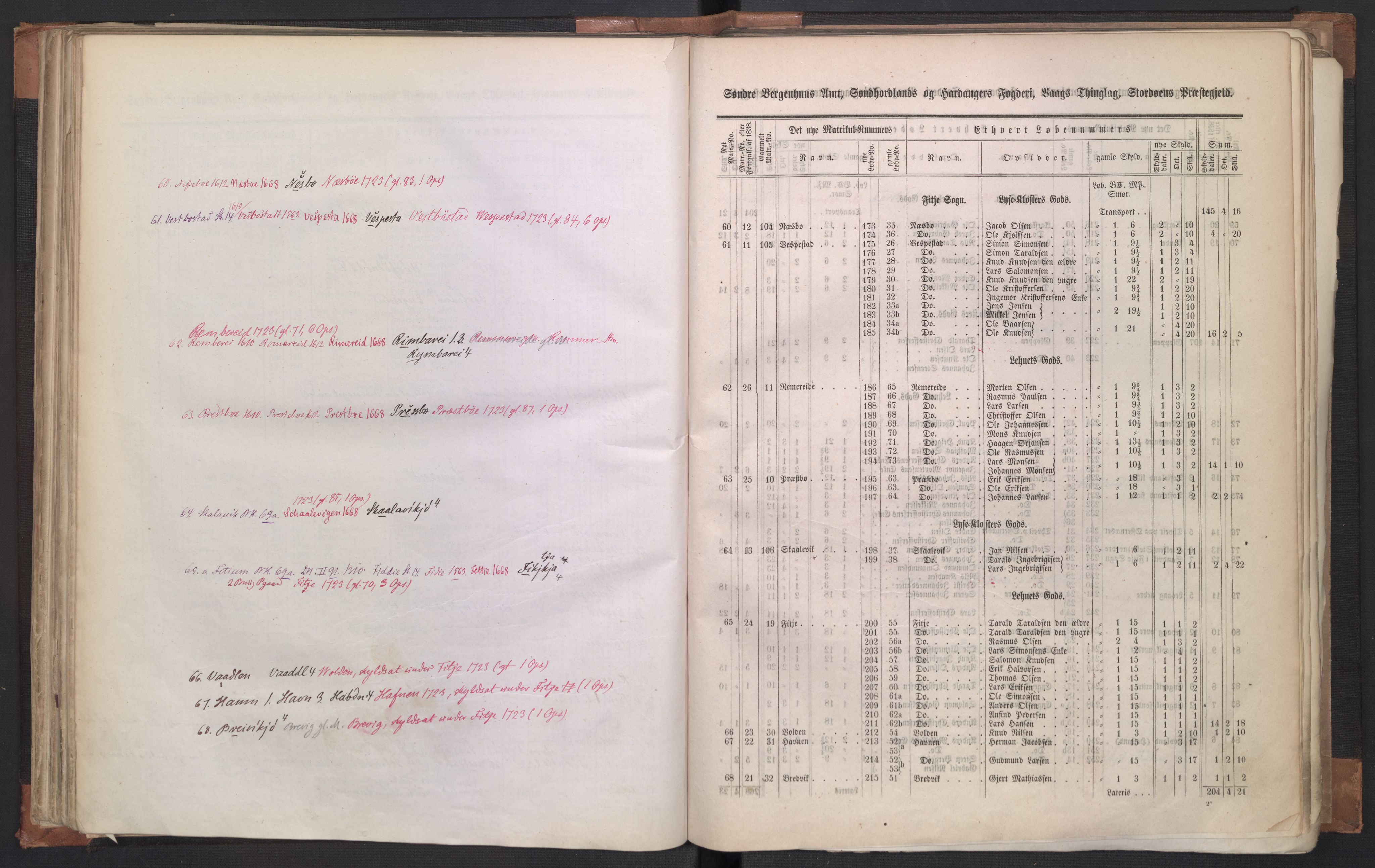 Rygh, AV/RA-PA-0034/F/Fb/L0011: Matrikkelen for 1838 - Søndre Bergenhus amt (Hordaaland fylke), 1838