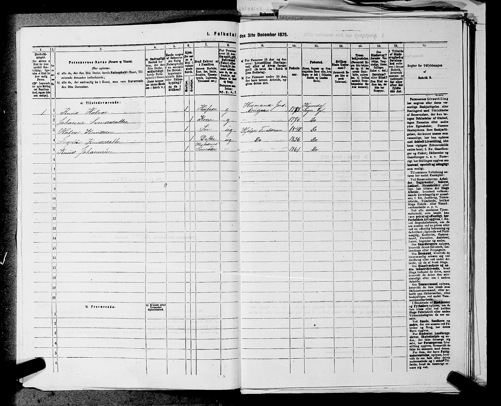 SAKO, 1875 census for 0617P Gol, 1875, p. 1270