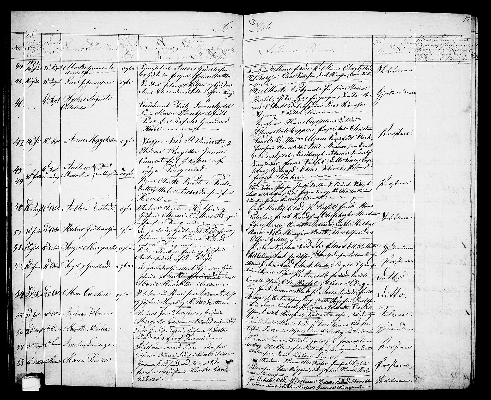 Porsgrunn kirkebøker , SAKO/A-104/G/Gb/L0002: Parish register (copy) no. II 2, 1828-1841, p. 17