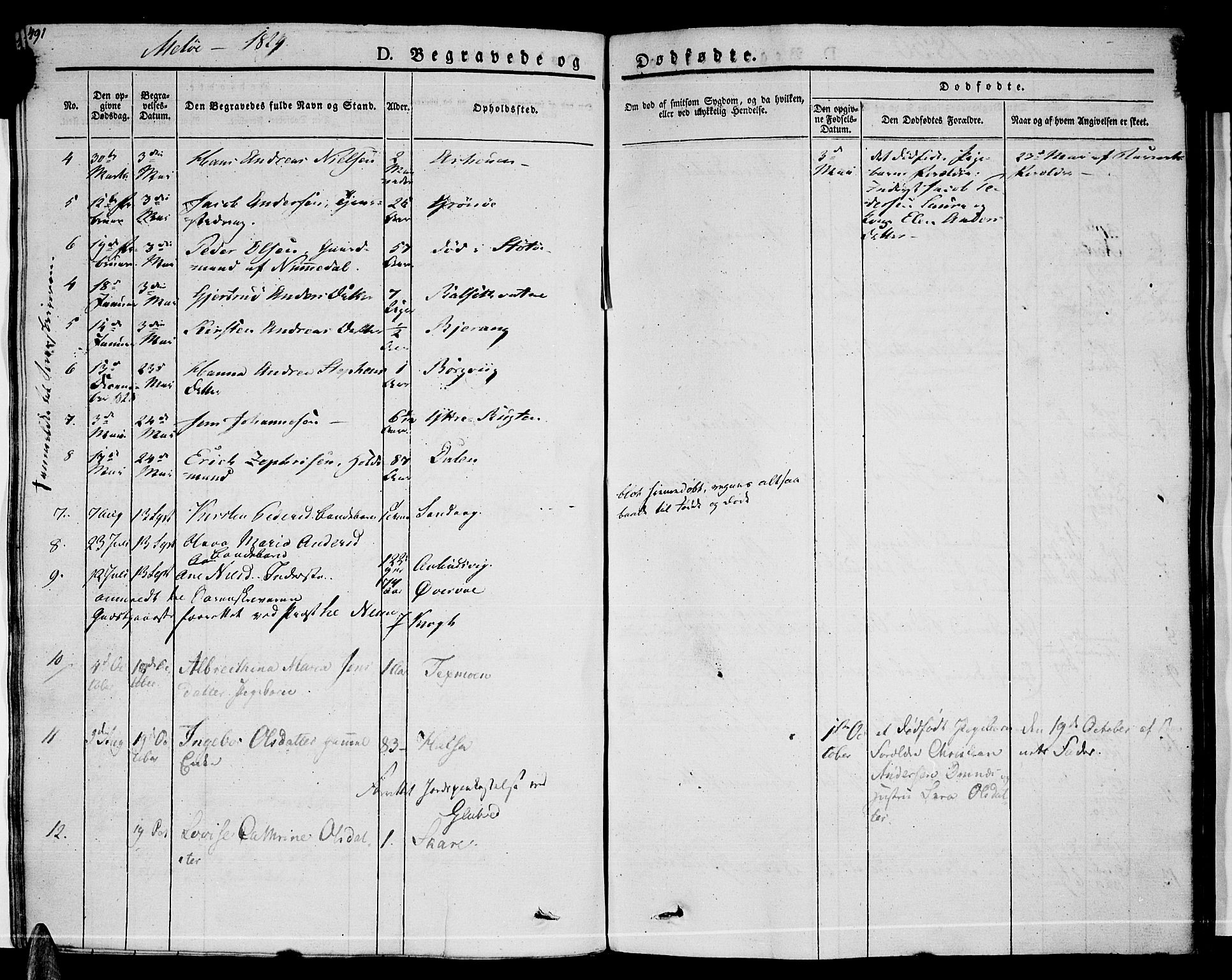 Ministerialprotokoller, klokkerbøker og fødselsregistre - Nordland, AV/SAT-A-1459/841/L0600: Parish register (official) no. 841A07 /2, 1824-1843, p. 491