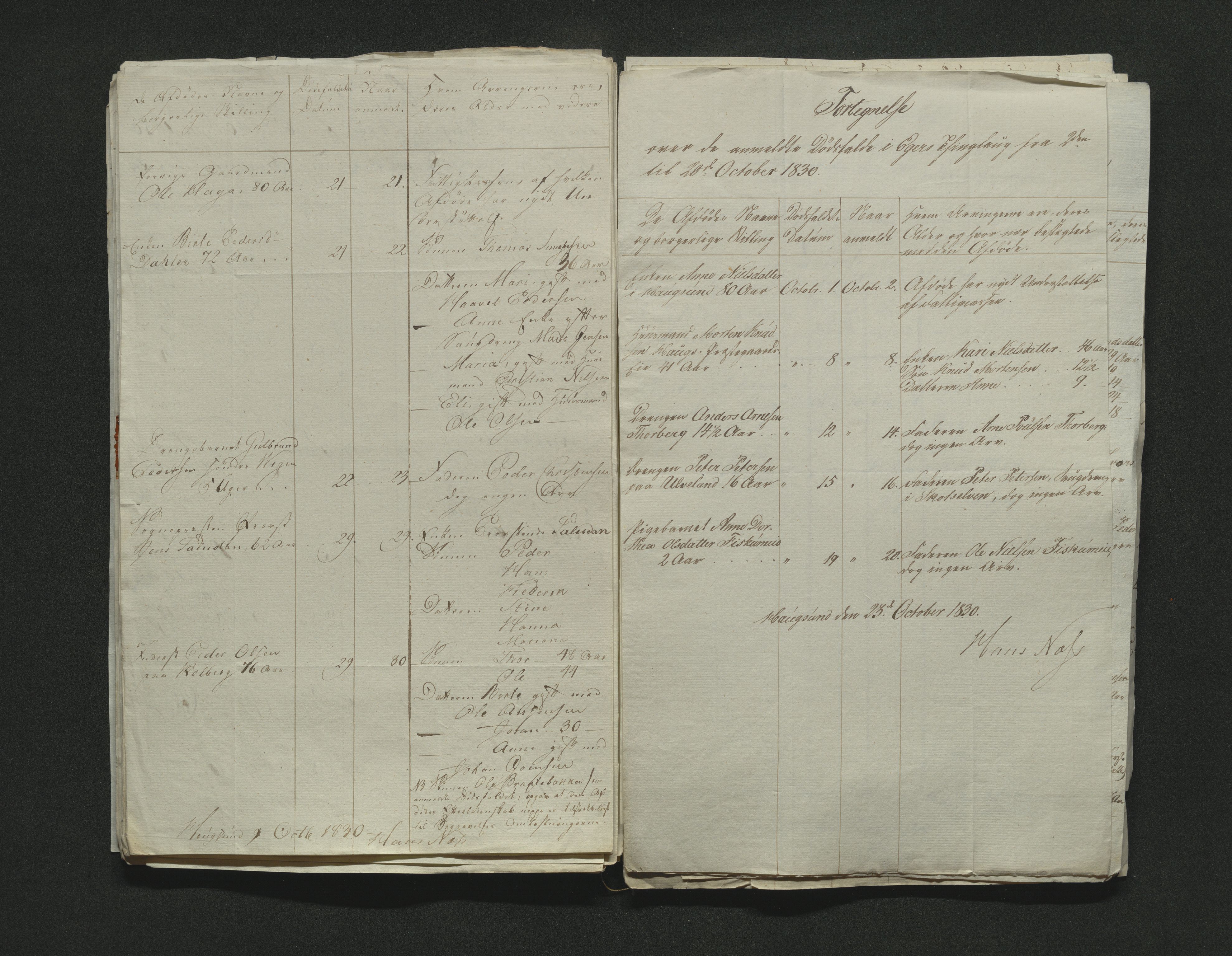 Eiker, Modum og Sigdal sorenskriveri, AV/SAKO-A-123/H/Ha/Hab/L0003: Dødsfallsmeldinger, 1830-1833