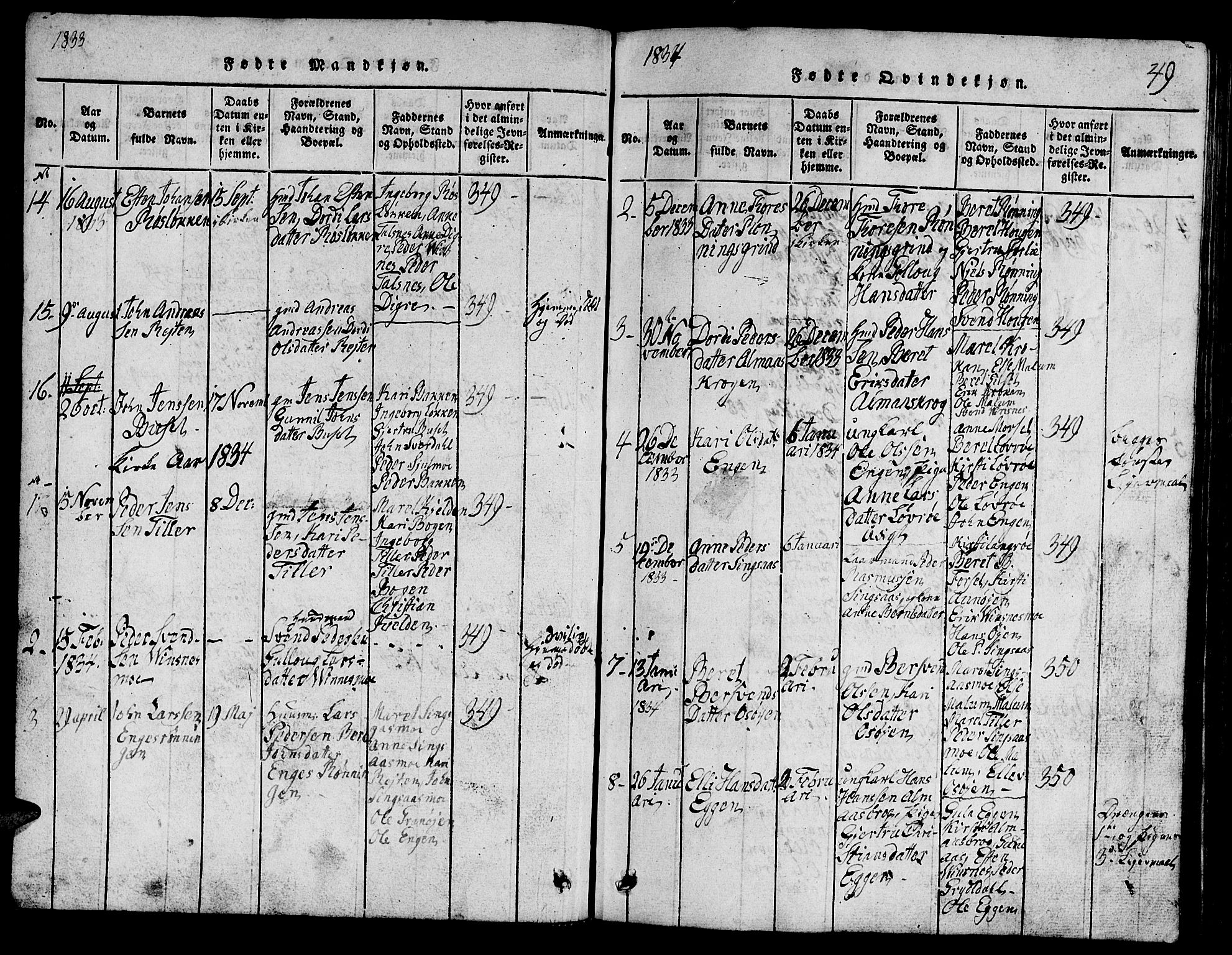 Ministerialprotokoller, klokkerbøker og fødselsregistre - Sør-Trøndelag, SAT/A-1456/688/L1026: Parish register (copy) no. 688C01, 1817-1860, p. 49