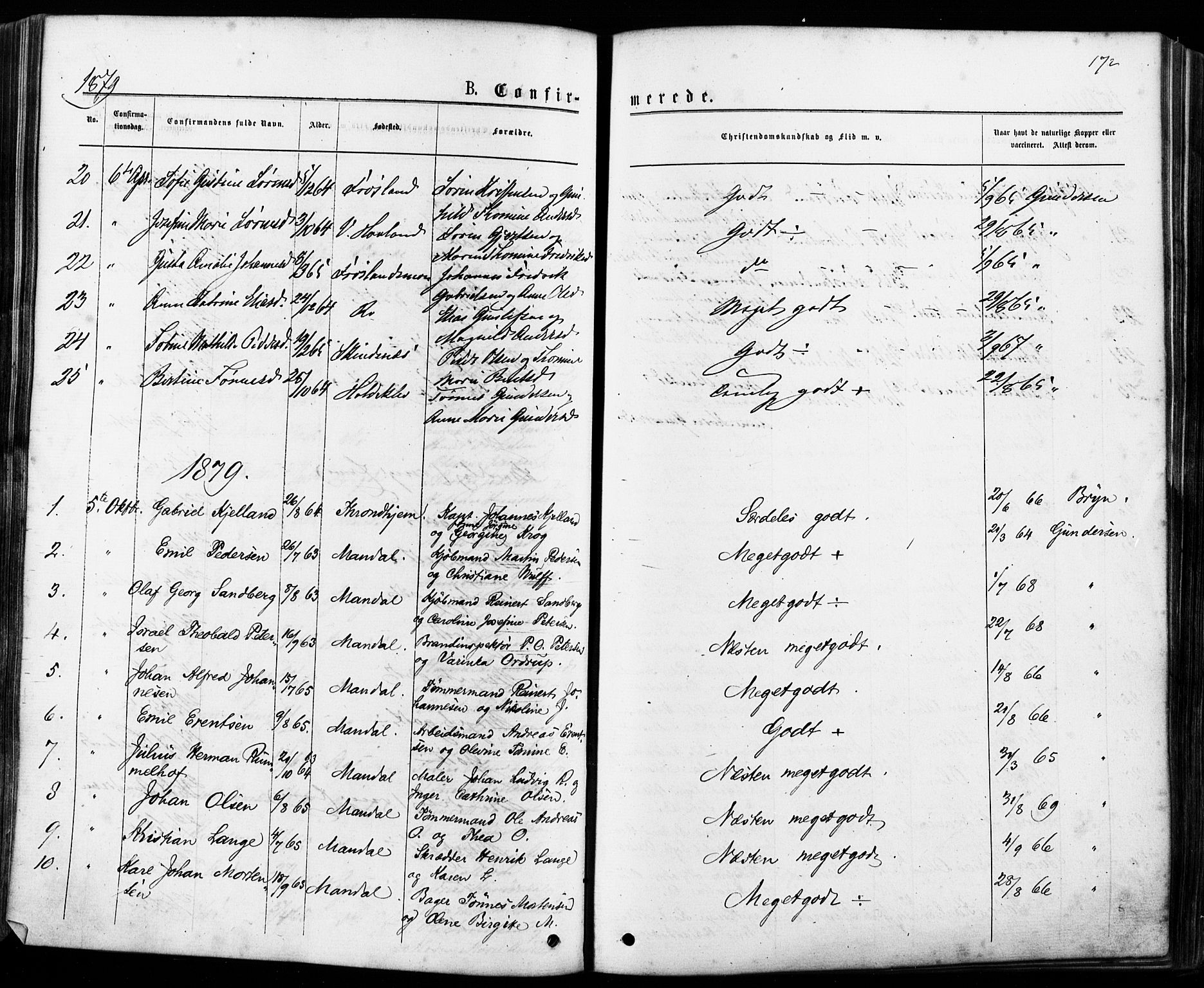 Mandal sokneprestkontor, AV/SAK-1111-0030/F/Fa/Faa/L0015: Parish register (official) no. A 15, 1873-1879, p. 172