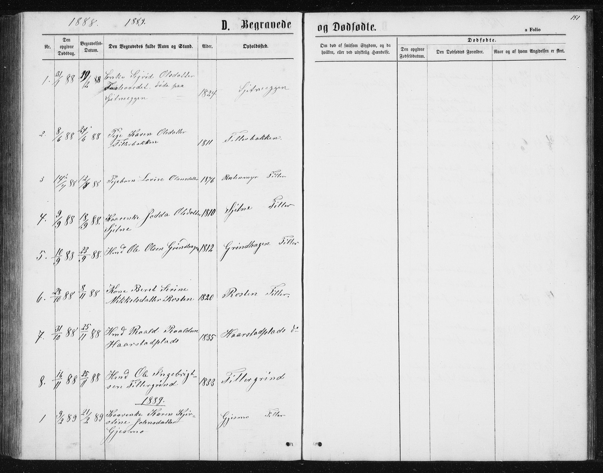 Ministerialprotokoller, klokkerbøker og fødselsregistre - Sør-Trøndelag, SAT/A-1456/621/L0459: Parish register (copy) no. 621C02, 1866-1895, p. 151