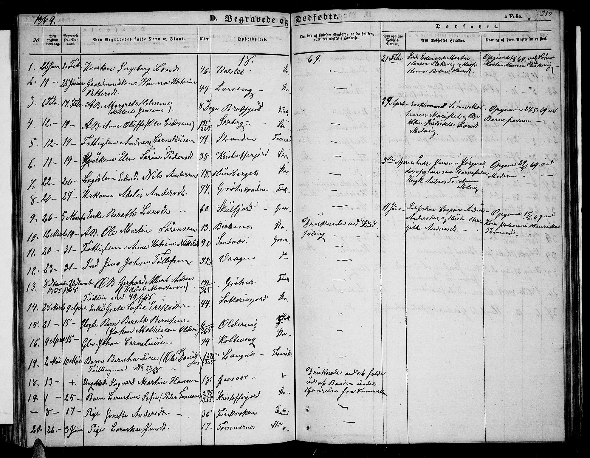 Tromsøysund sokneprestkontor, SATØ/S-1304/G/Gb/L0001klokker: Parish register (copy) no. 1, 1857-1869, p. 254
