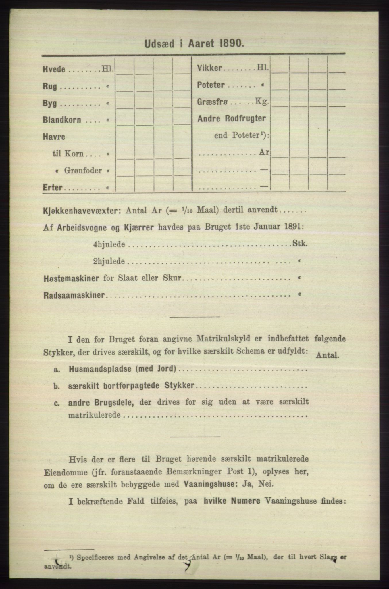 RA, 1891 census for 1246 Fjell, 1891, p. 4012