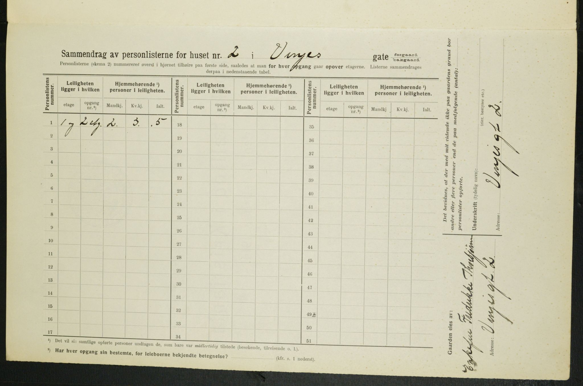 OBA, Municipal Census 1914 for Kristiania, 1914, p. 124746
