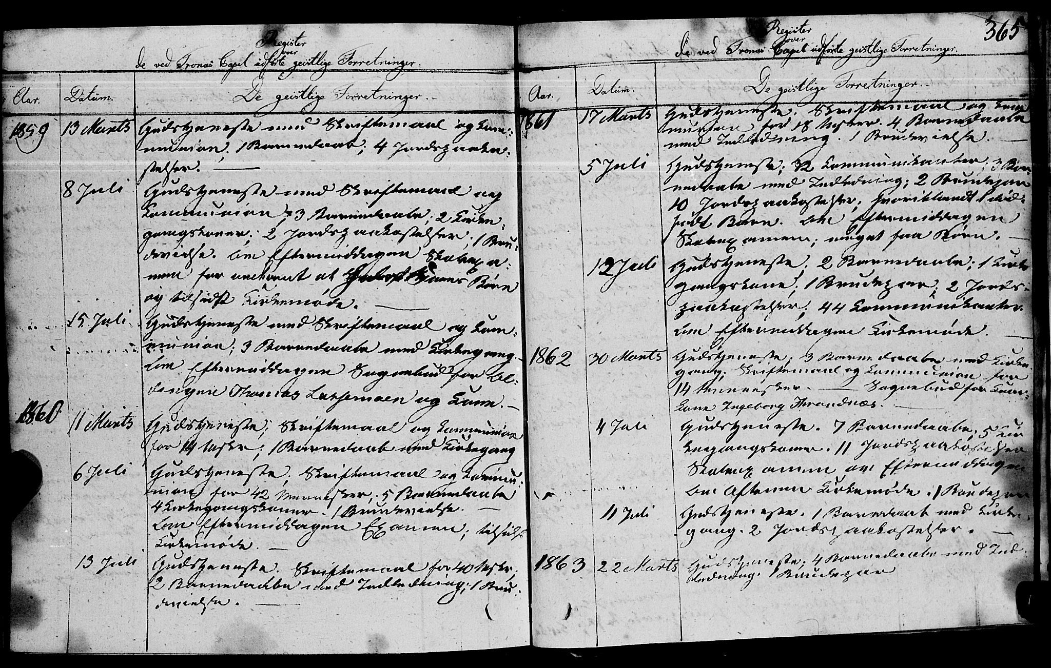 Ministerialprotokoller, klokkerbøker og fødselsregistre - Nord-Trøndelag, SAT/A-1458/762/L0538: Parish register (official) no. 762A02 /2, 1833-1879, p. 365