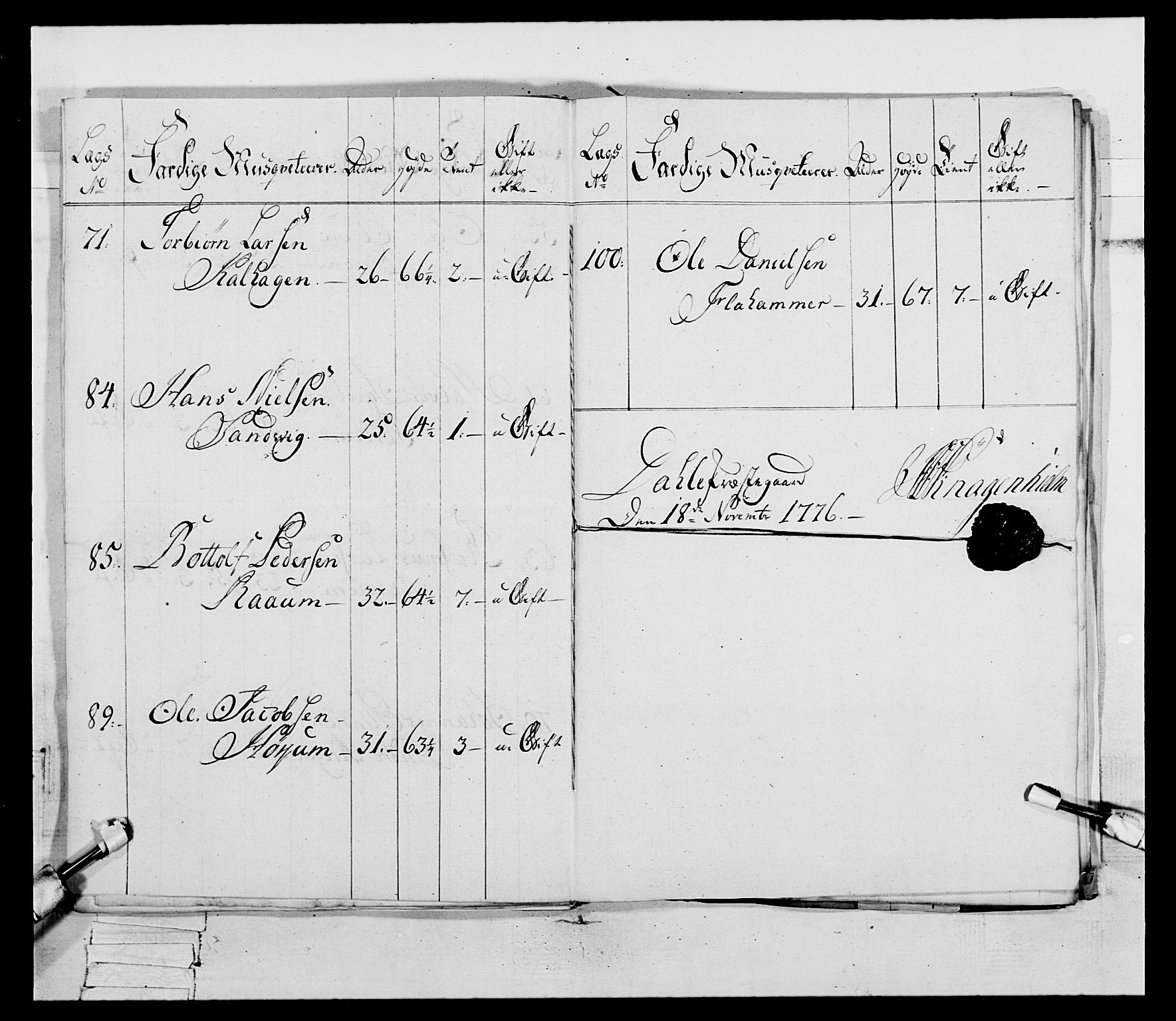 Generalitets- og kommissariatskollegiet, Det kongelige norske kommissariatskollegium, AV/RA-EA-5420/E/Eh/L0094: 2. Bergenhusiske nasjonale infanteriregiment, 1776-1779, p. 82