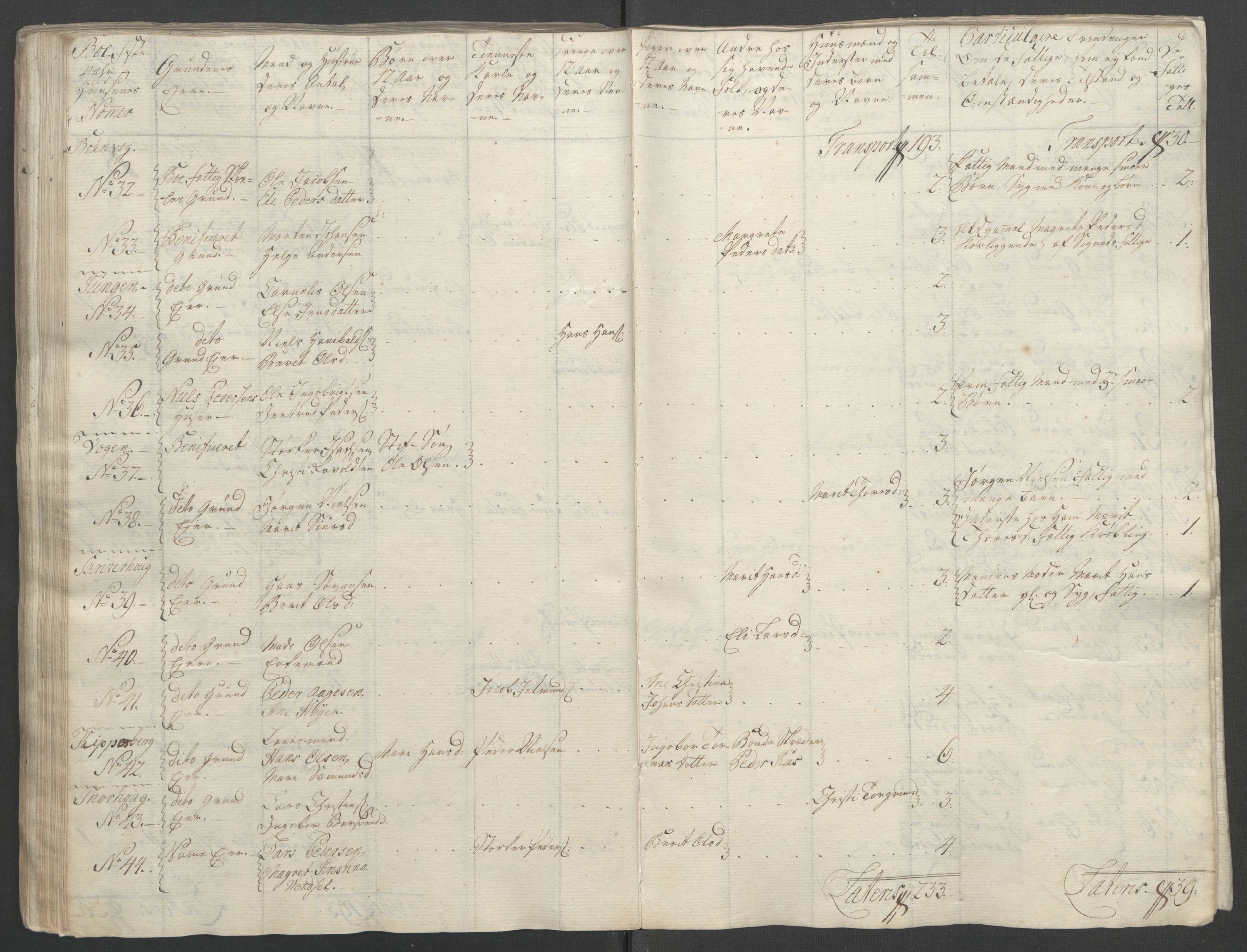 Rentekammeret inntil 1814, Reviderte regnskaper, Fogderegnskap, RA/EA-4092/R55/L3730: Ekstraskatten Romsdal, 1762-1763, p. 115