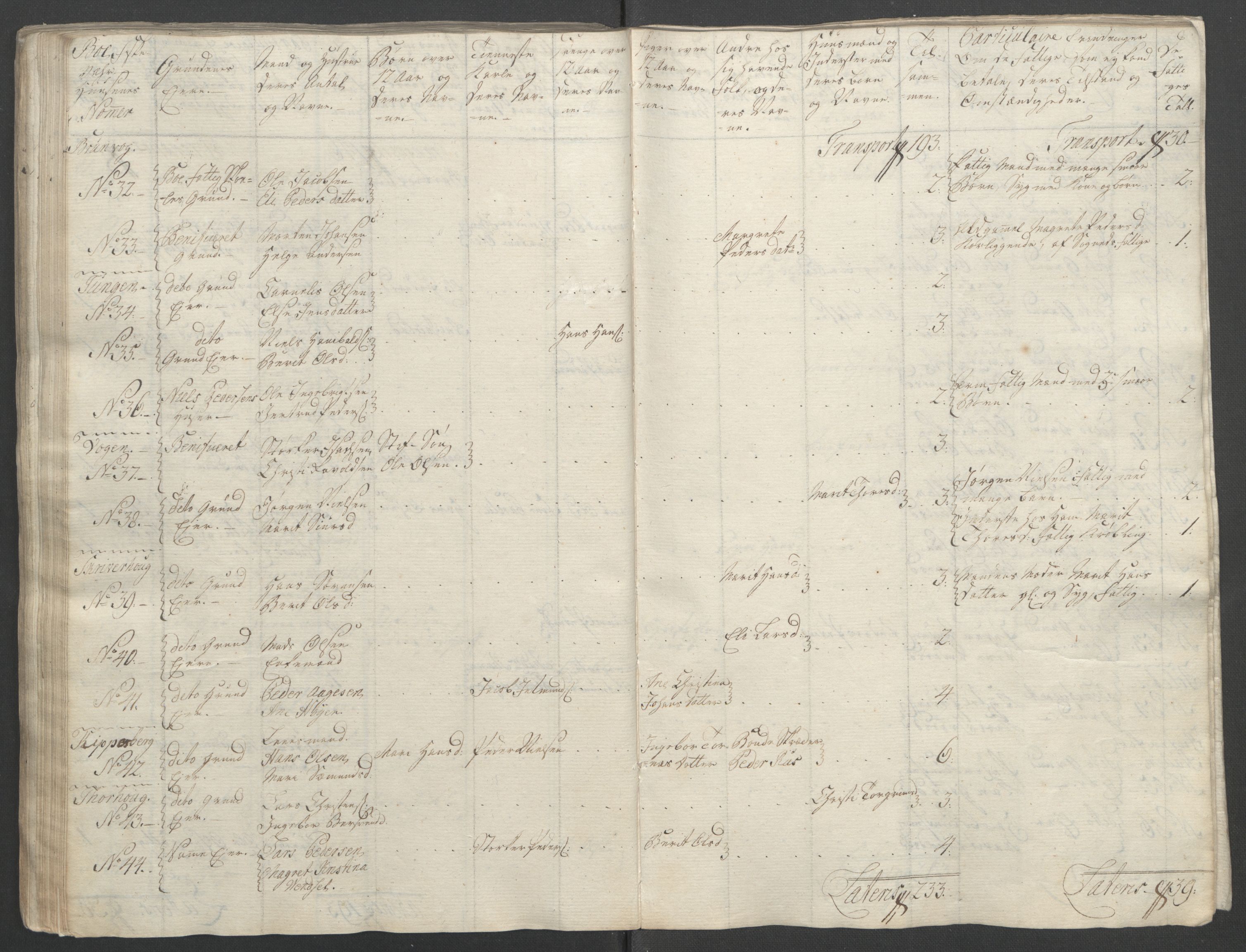 Rentekammeret inntil 1814, Reviderte regnskaper, Fogderegnskap, AV/RA-EA-4092/R55/L3730: Ekstraskatten Romsdal, 1762-1763, p. 115