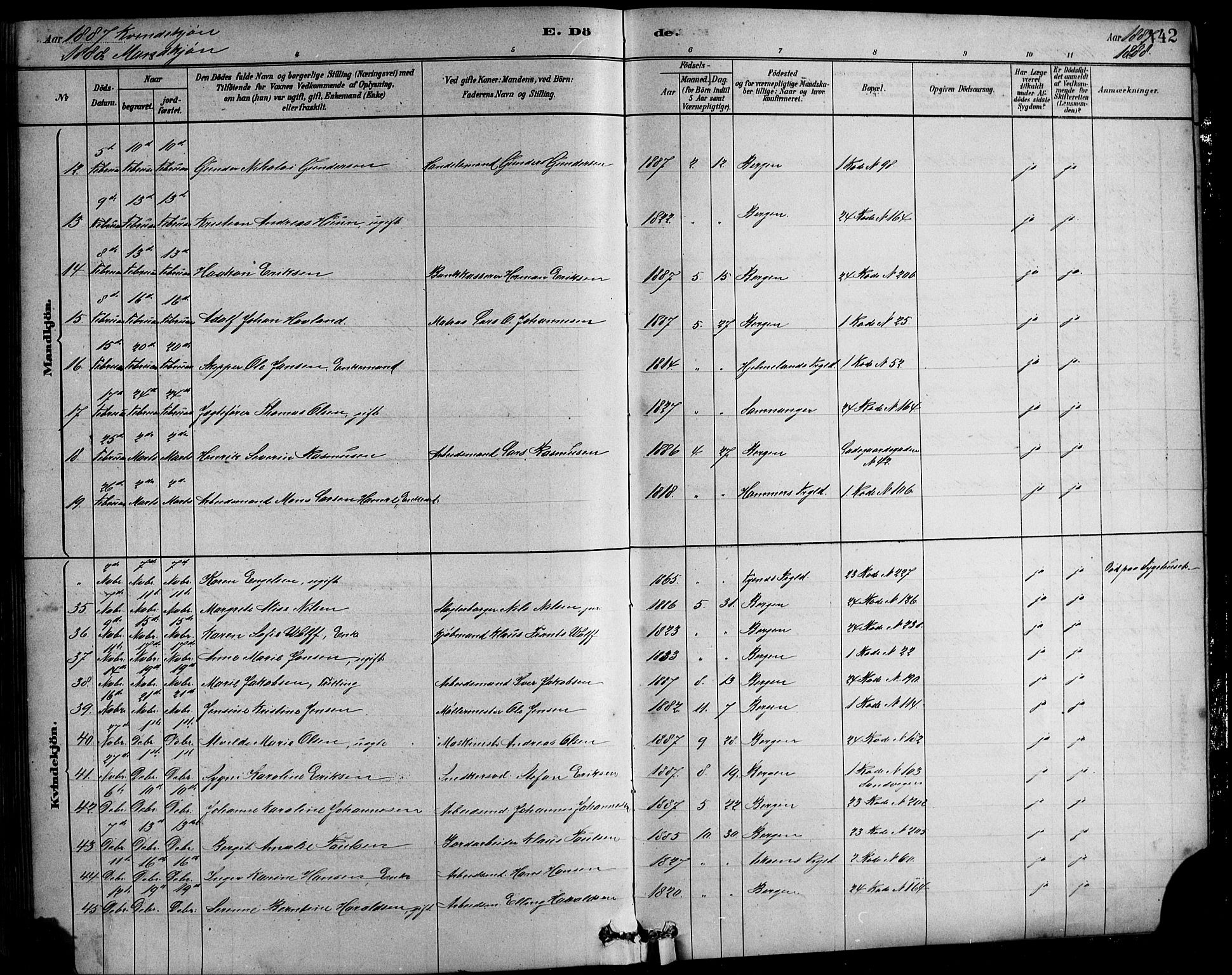 Sandviken Sokneprestembete, AV/SAB-A-77601/H/Hb/L0001: Parish register (copy) no. A 2, 1879-1892, p. 442