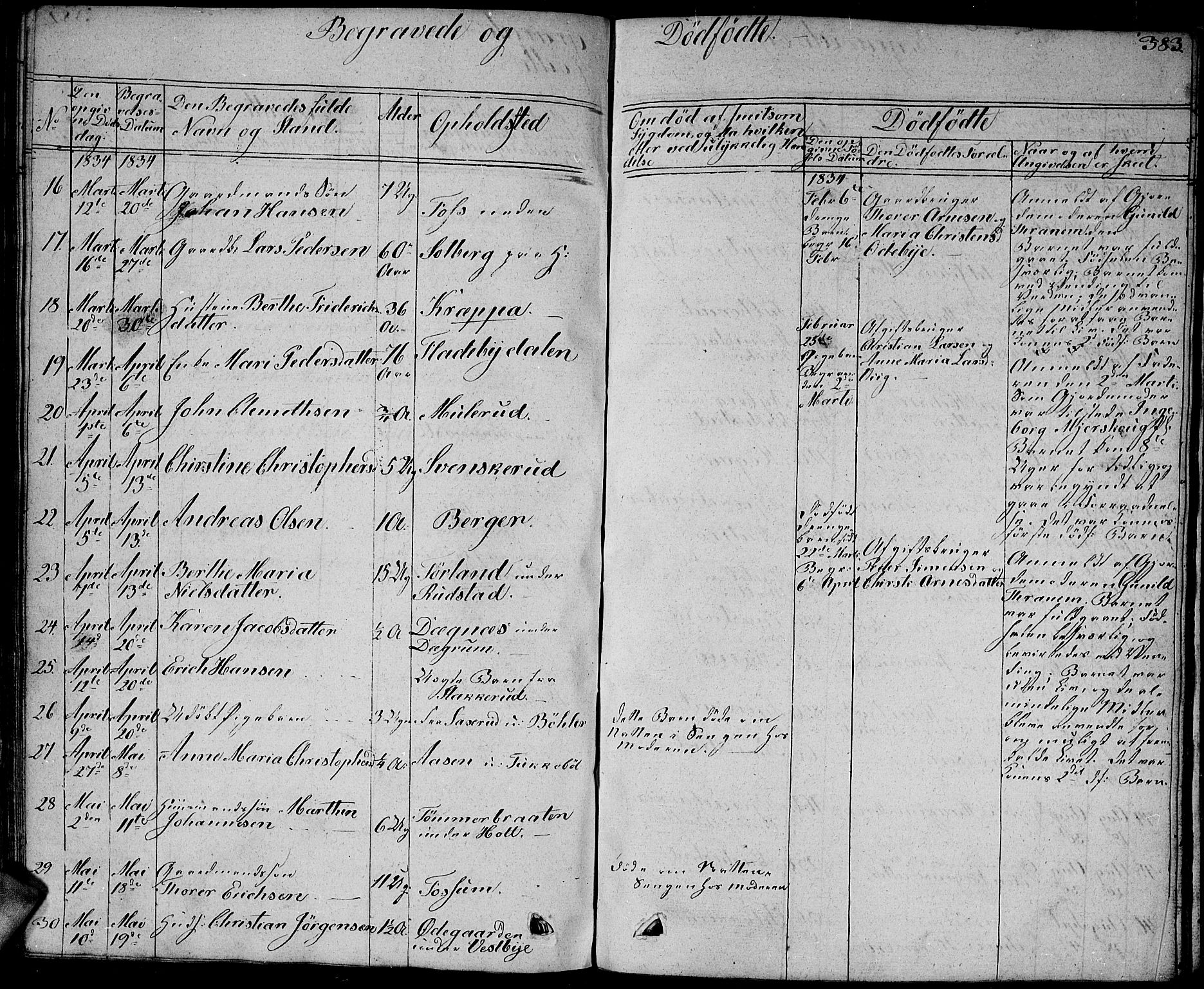 Enebakk prestekontor Kirkebøker, SAO/A-10171c/G/Ga/L0003: Parish register (copy) no. I 3, 1833-1849, p. 383