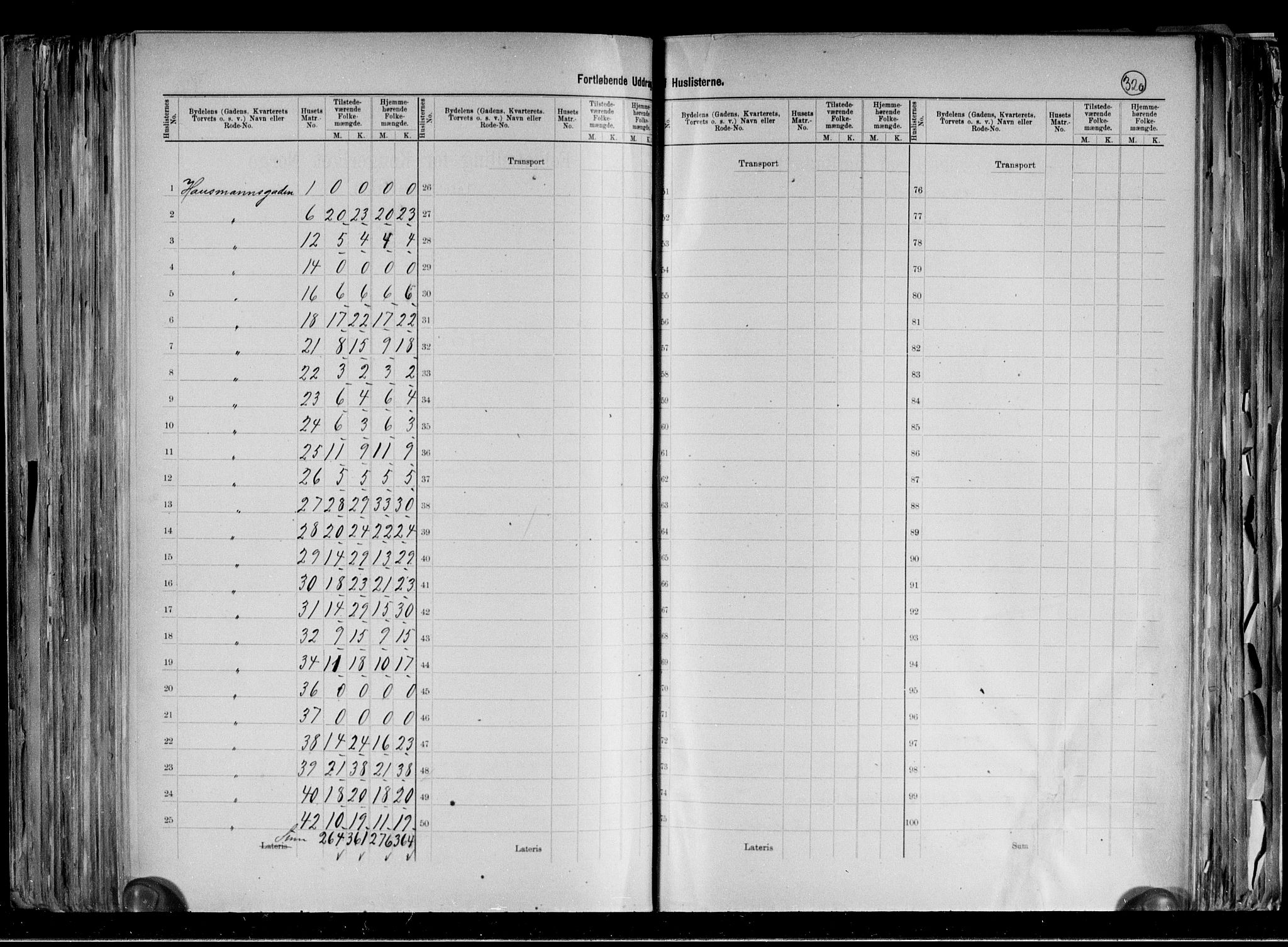 RA, 1891 census for 0301 Kristiania, 1891, p. 76184