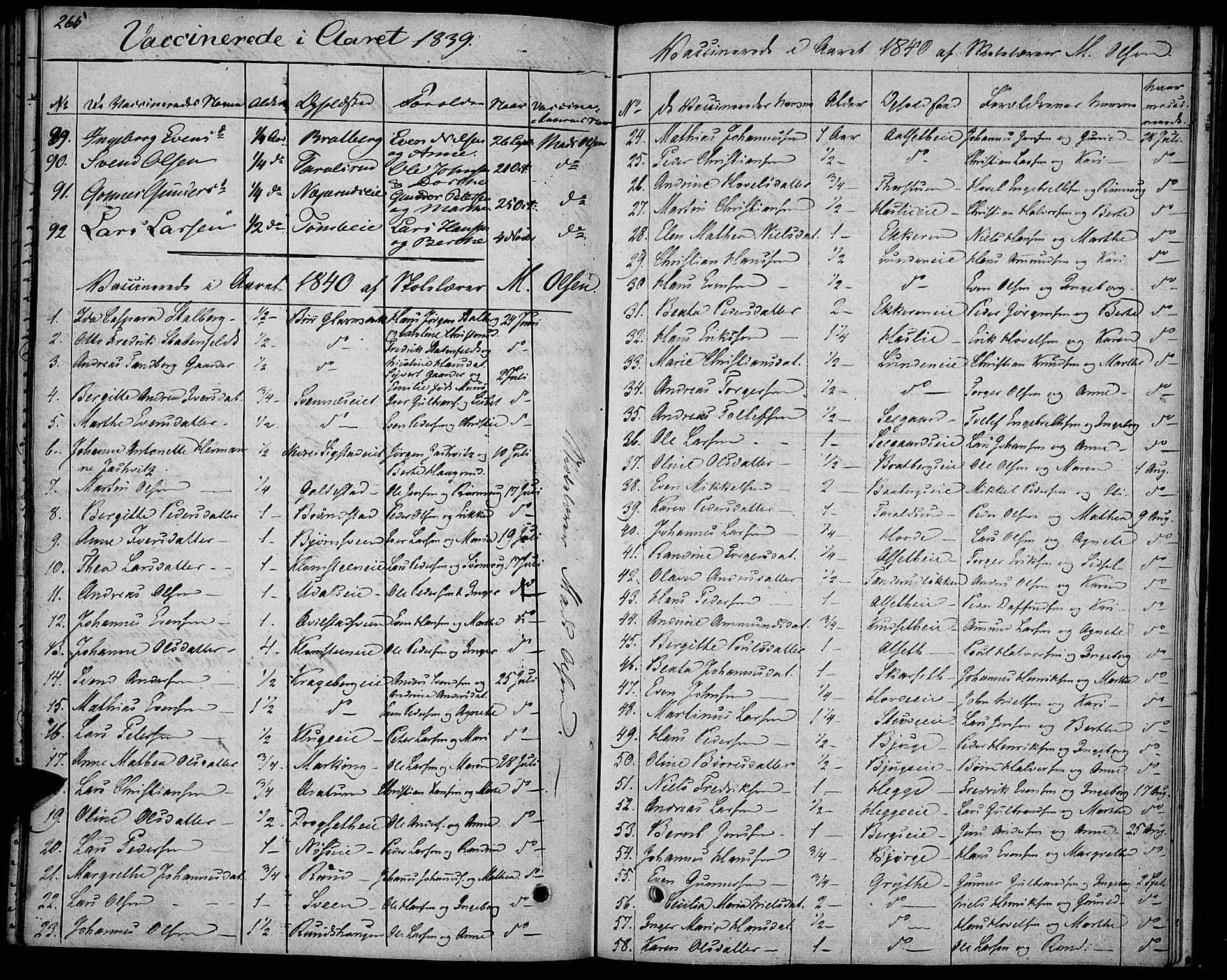 Biri prestekontor, SAH/PREST-096/H/Ha/Haa/L0004: Parish register (official) no. 4, 1829-1842, p. 265