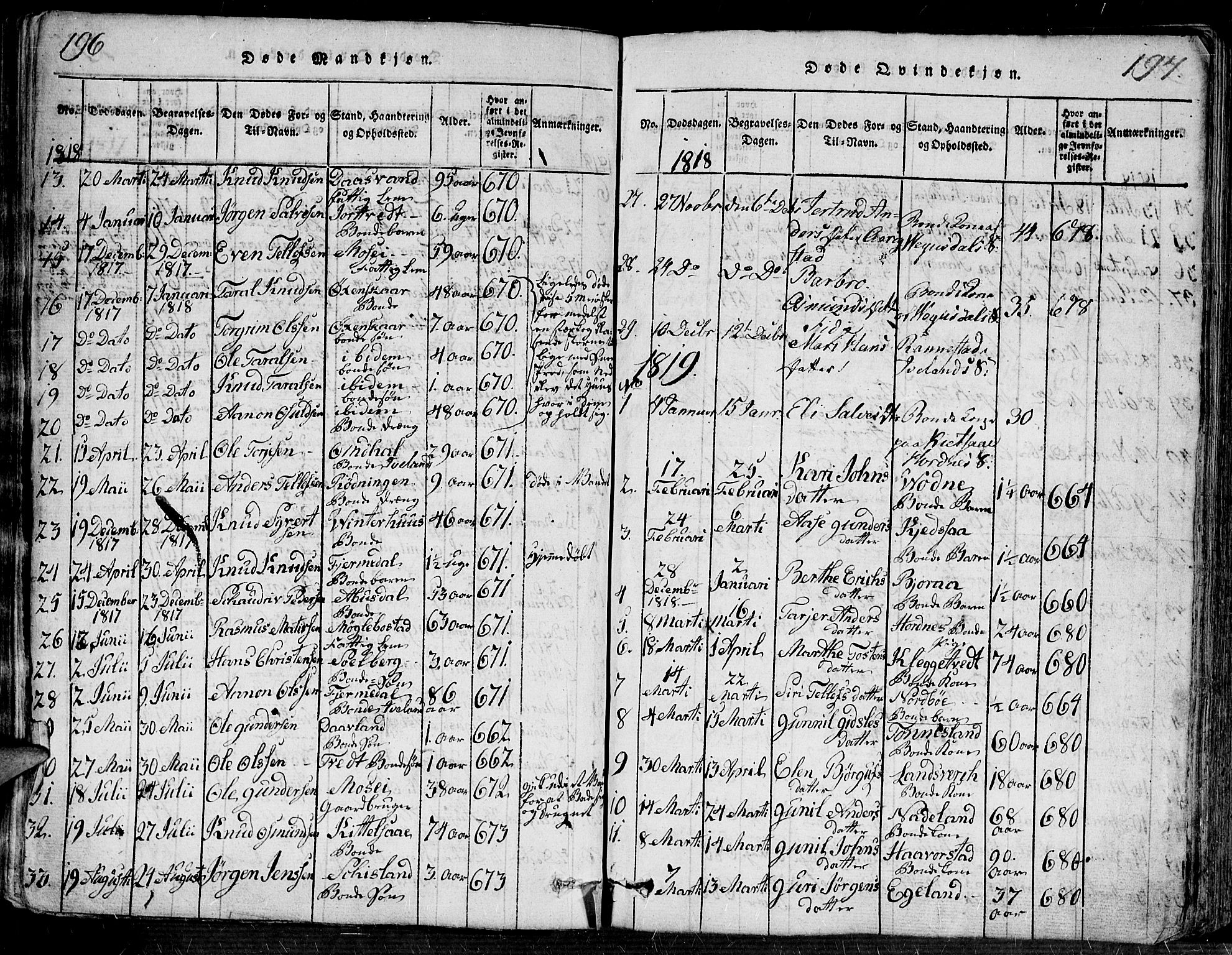 Evje sokneprestkontor, SAK/1111-0008/F/Fa/Faa/L0004: Parish register (official) no. A 4, 1816-1840, p. 196-197