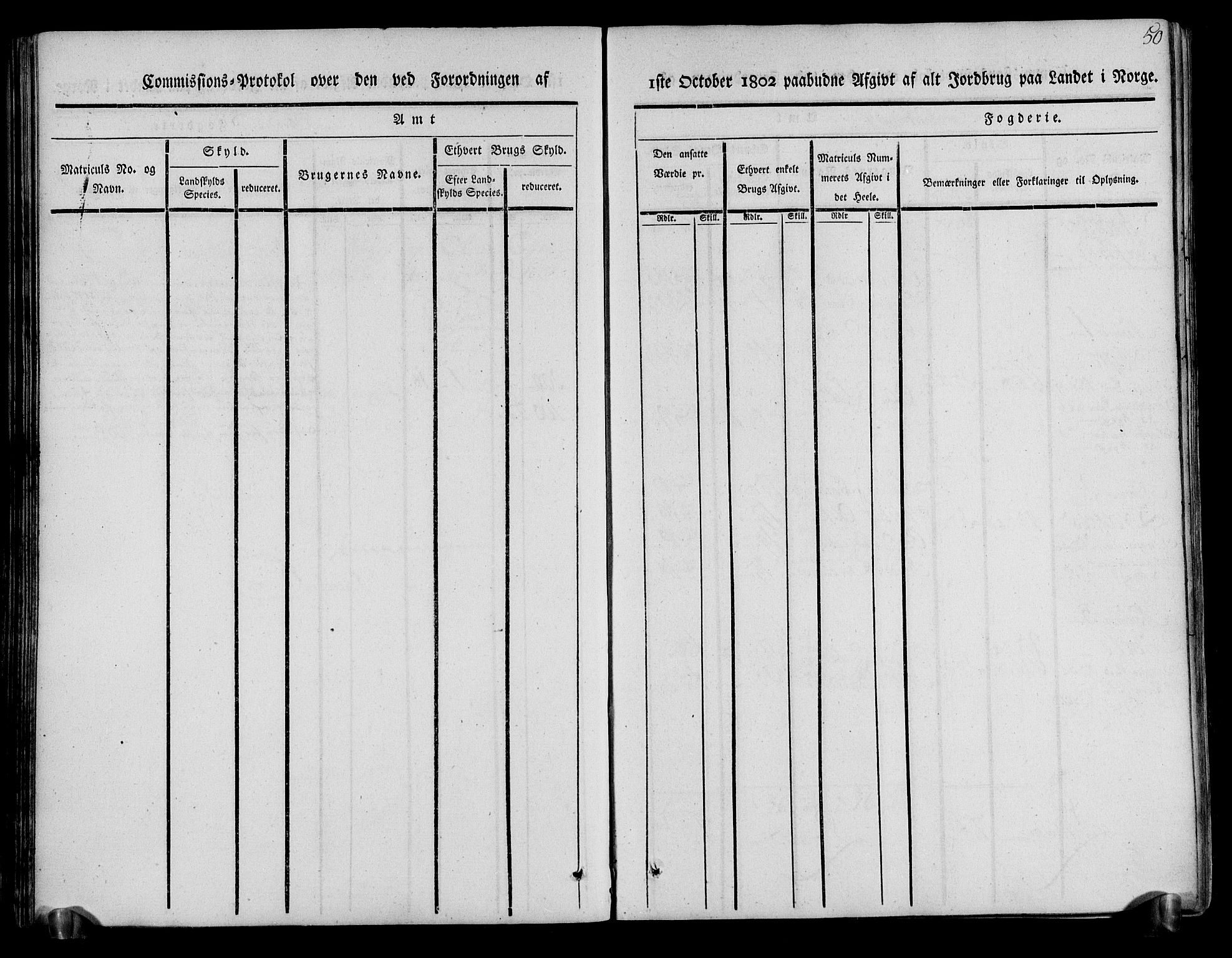 Rentekammeret inntil 1814, Realistisk ordnet avdeling, RA/EA-4070/N/Ne/Nea/L0029: Østerdal fogderi. Kommisjonsprotokoll, 1803, p. 52