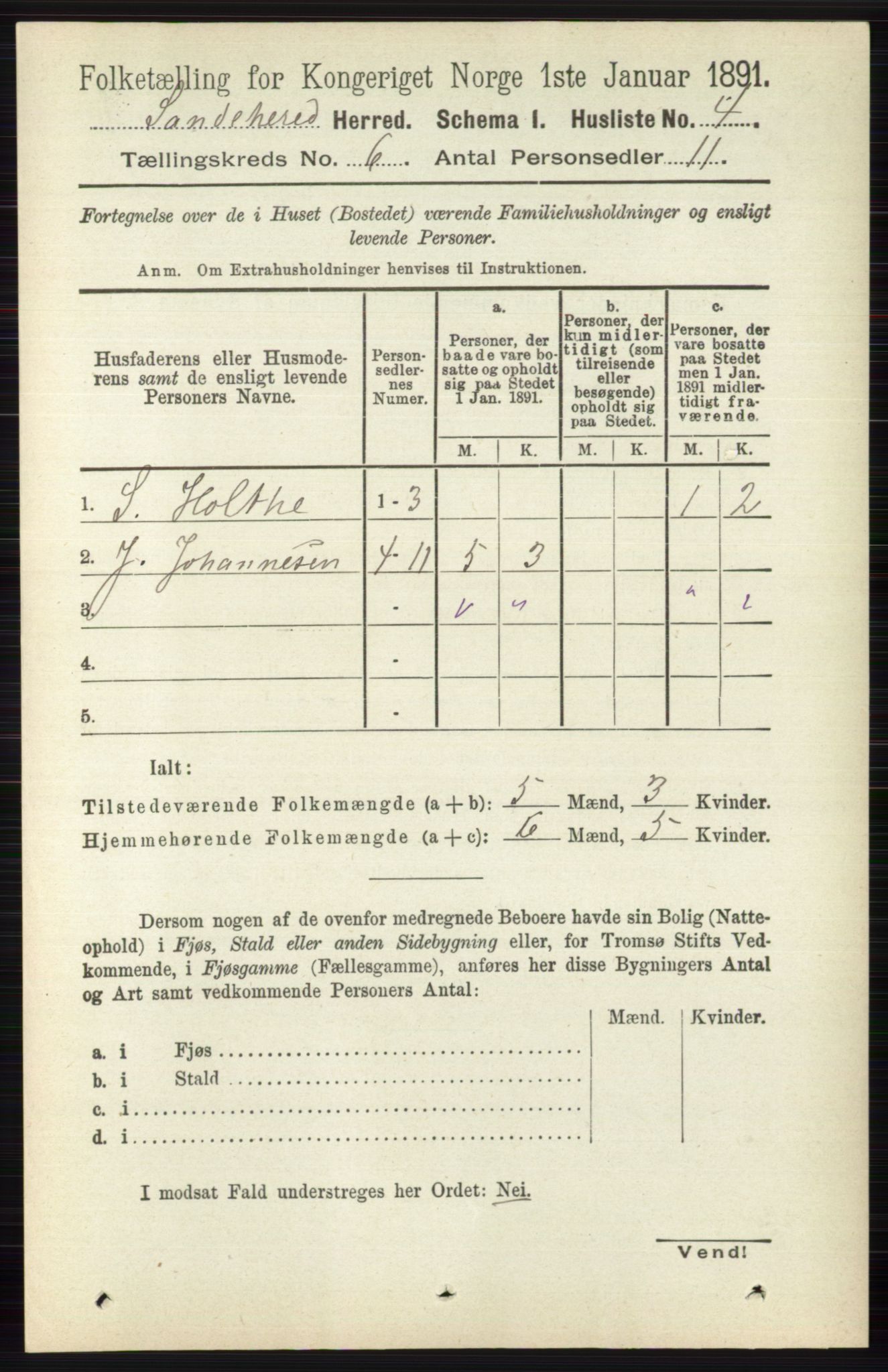 RA, 1891 census for 0724 Sandeherred, 1891, p. 3422
