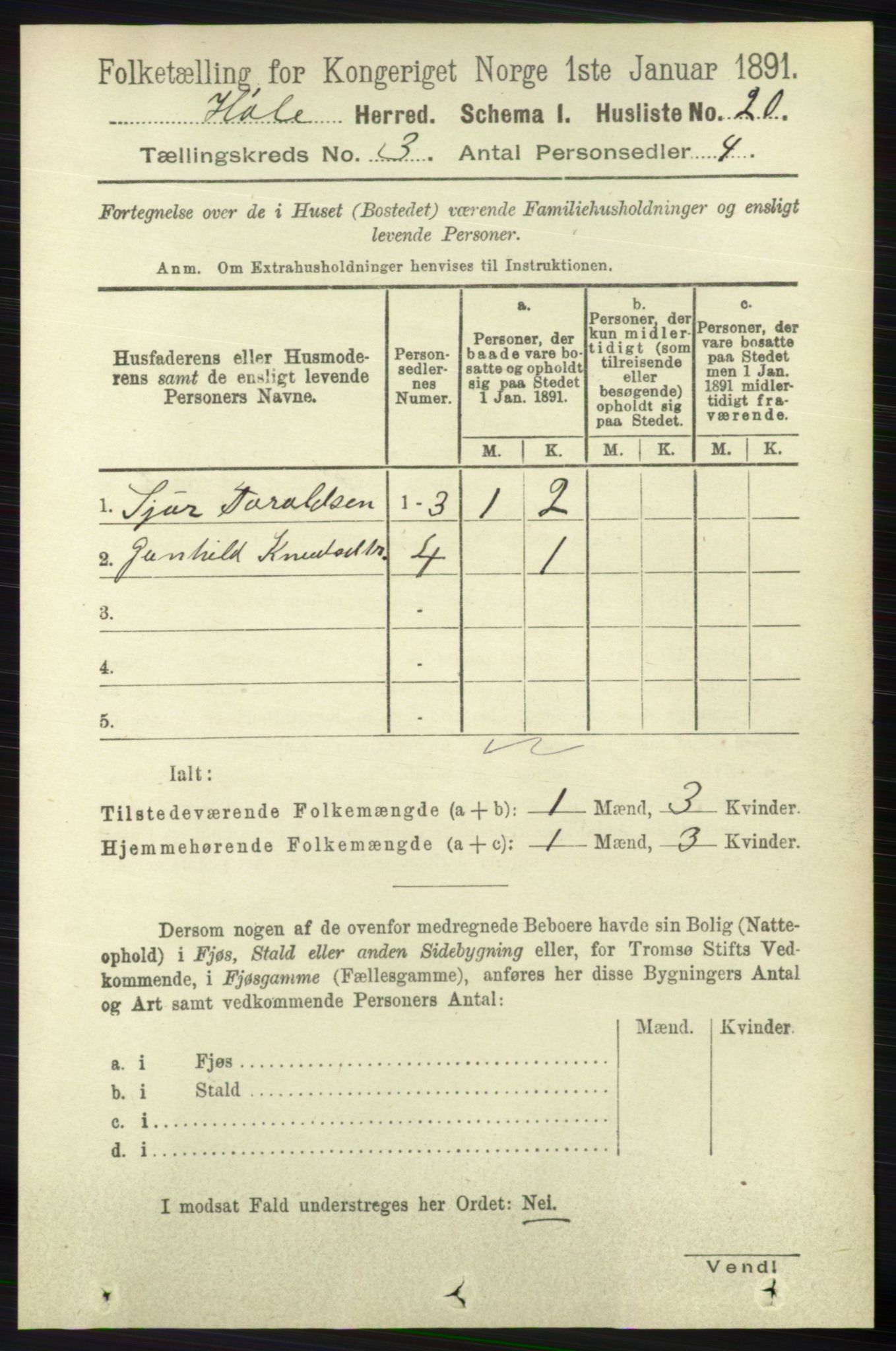 RA, 1891 census for 1128 Høle, 1891, p. 641