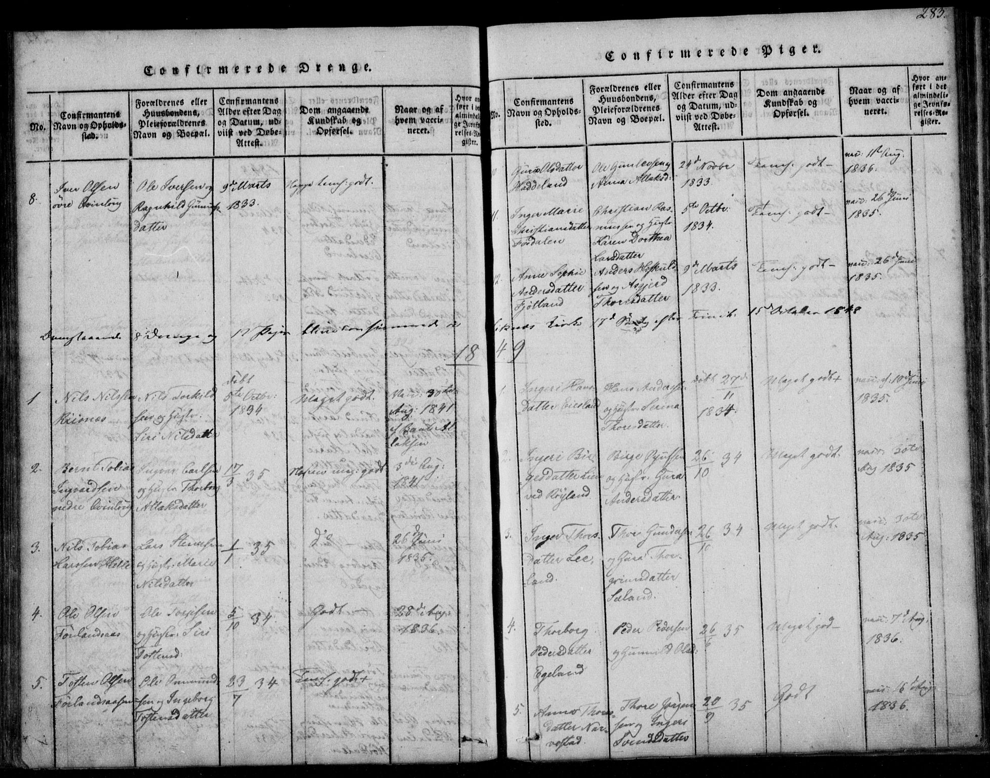 Fjotland sokneprestkontor, SAK/1111-0010/F/Fb/L0001: Parish register (copy) no. B 1, 1816-1849, p. 283