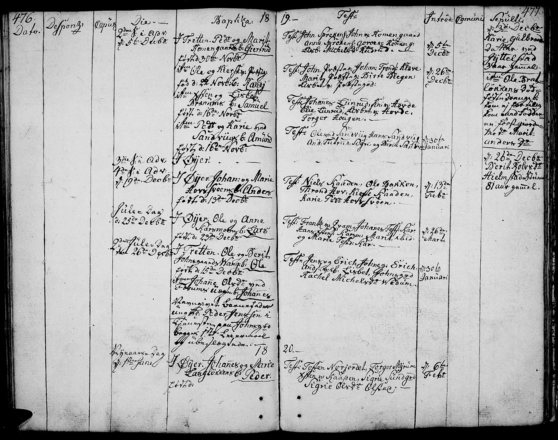 Øyer prestekontor, SAH/PREST-084/H/Ha/Haa/L0003: Parish register (official) no. 3, 1784-1824, p. 476-477