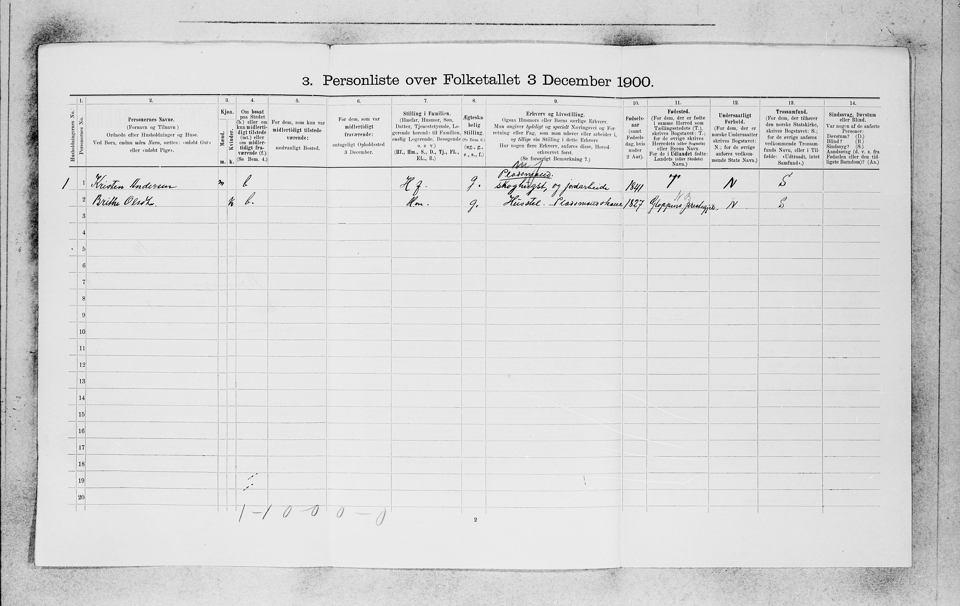 SAB, 1900 census for Bremanger, 1900, p. 635