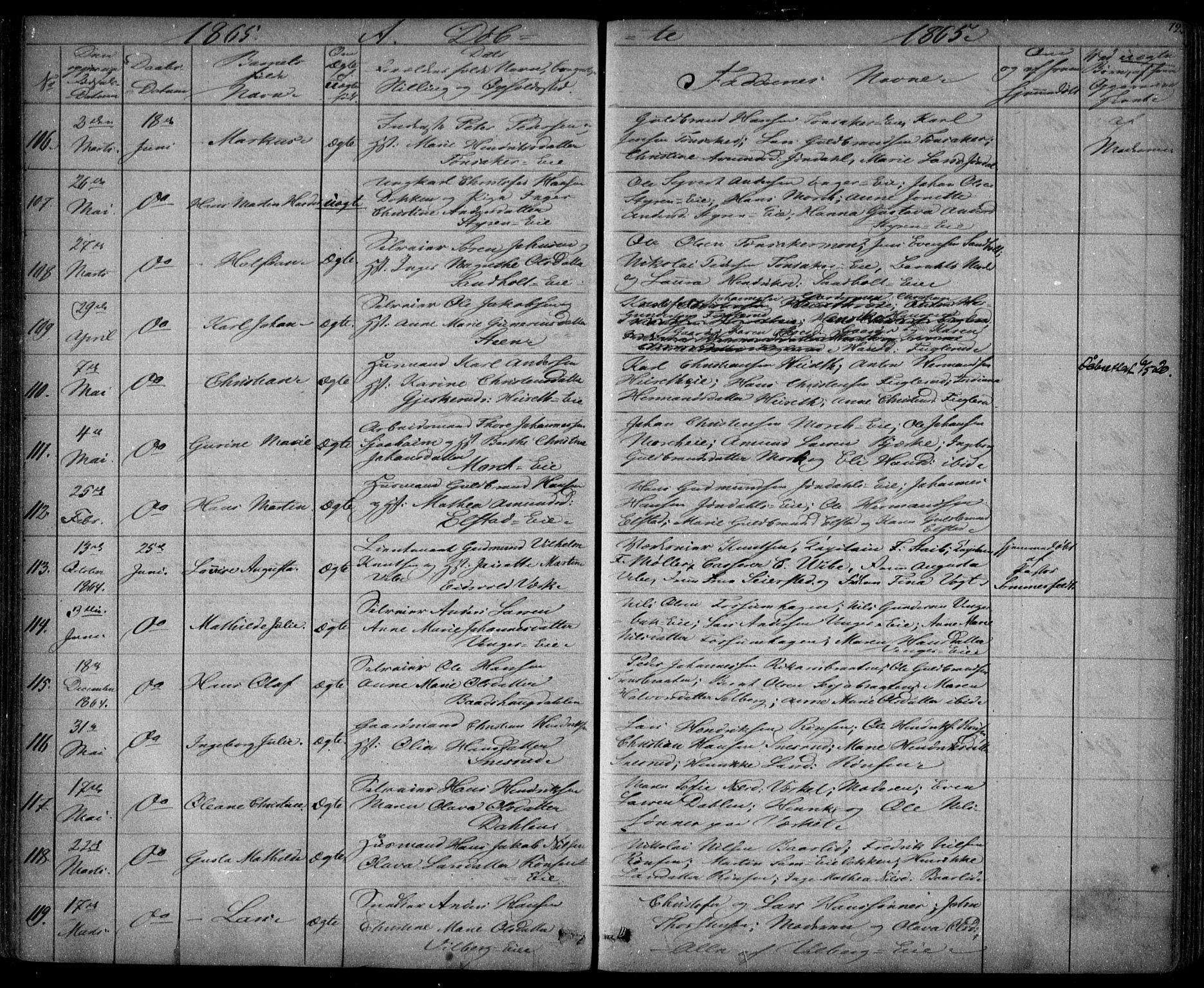 Eidsvoll prestekontor Kirkebøker, AV/SAO-A-10888/G/Ga/L0001: Parish register (copy) no. I 1, 1861-1866, p. 72