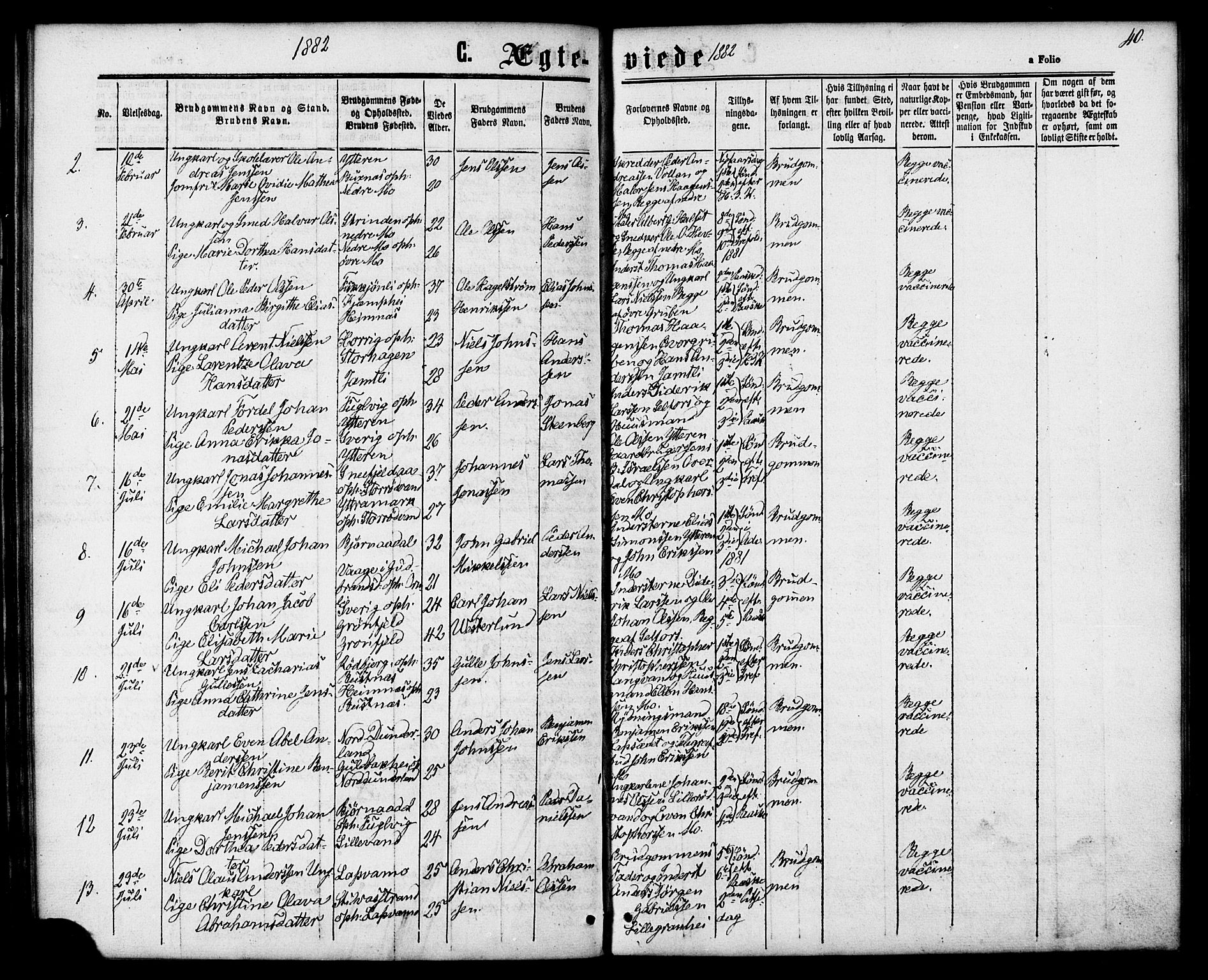 Ministerialprotokoller, klokkerbøker og fødselsregistre - Nordland, AV/SAT-A-1459/827/L0395: Parish register (official) no. 827A07, 1864-1886, p. 40