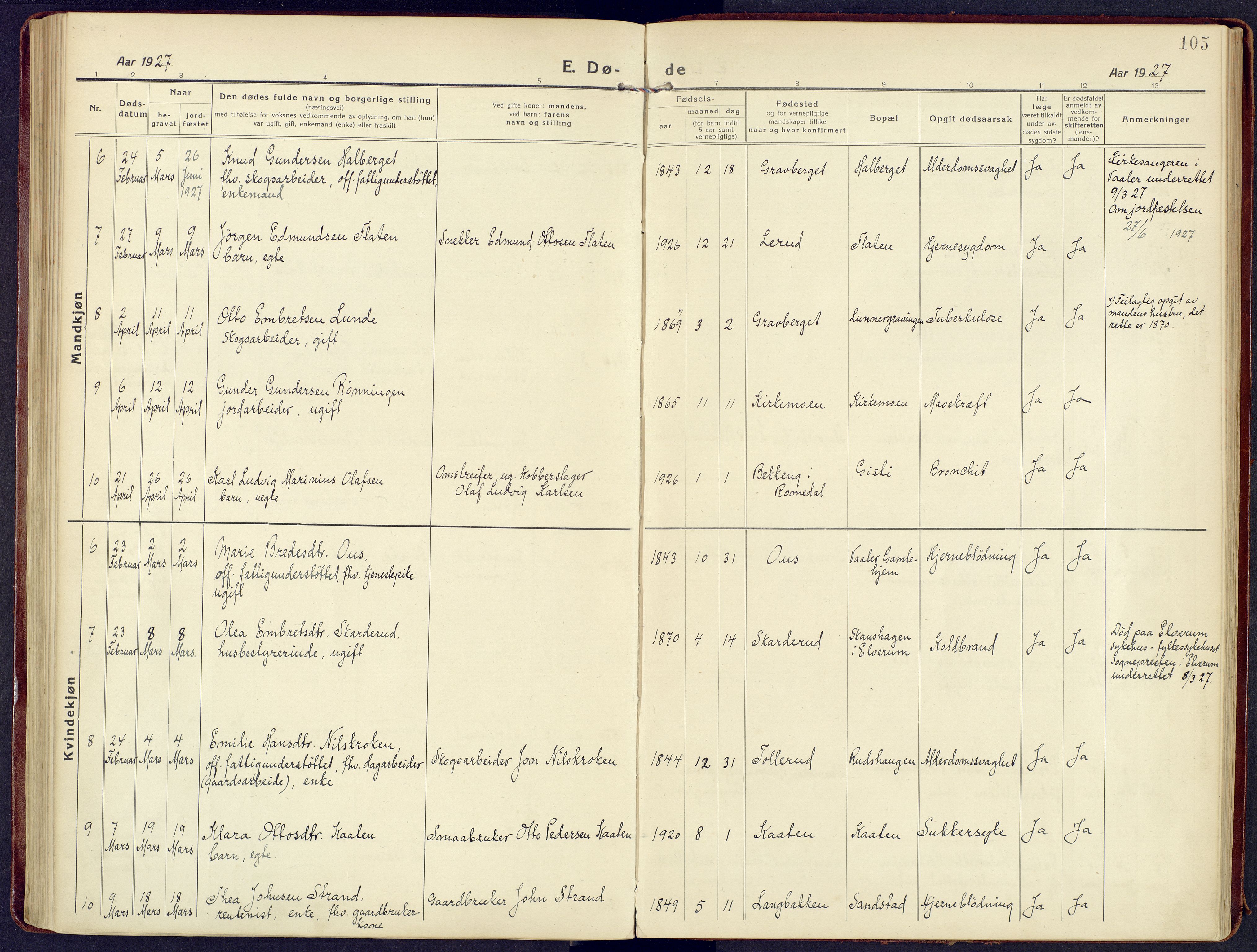 Våler prestekontor, Hedmark, AV/SAH-PREST-040/H/Ha/Haa/L0011: Parish register (official) no. 11, 1919-1933, p. 105