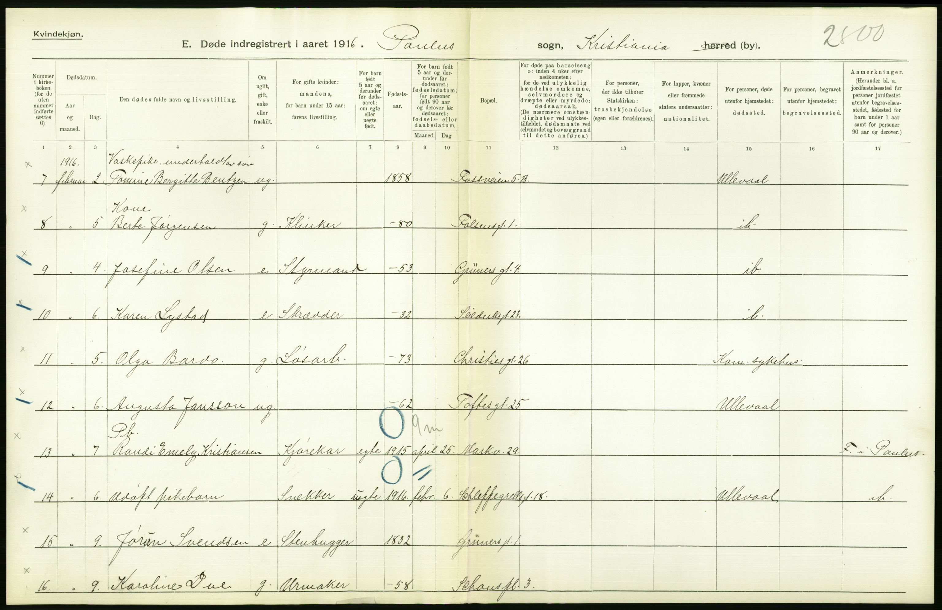 Statistisk sentralbyrå, Sosiodemografiske emner, Befolkning, AV/RA-S-2228/D/Df/Dfb/Dfbf/L0009: Kristiania: Døde., 1916, p. 4