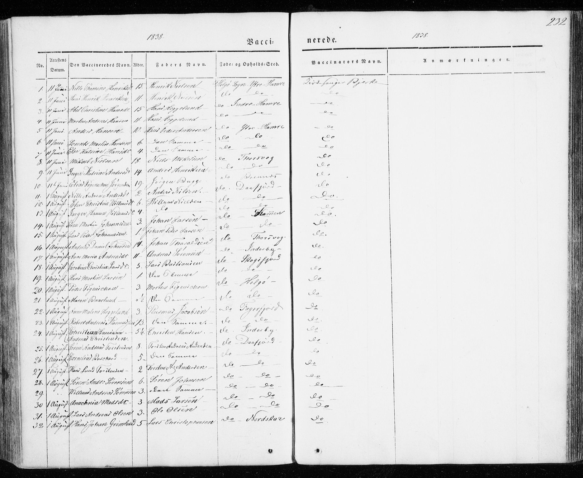 Karlsøy sokneprestembete, AV/SATØ-S-1299/H/Ha/Haa/L0009kirke: Parish register (official) no. 9, 1838-1867, p. 232