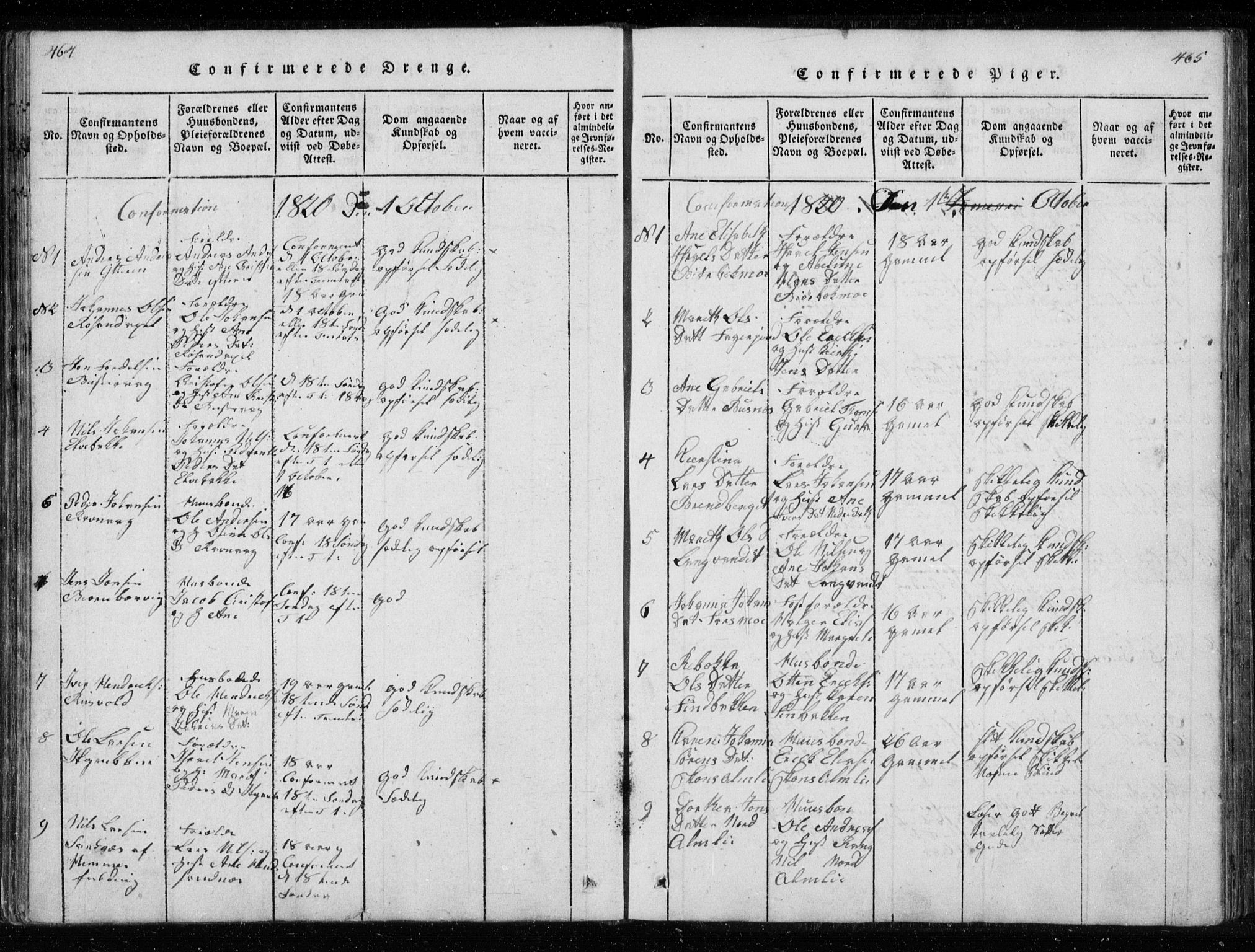 Ministerialprotokoller, klokkerbøker og fødselsregistre - Nordland, SAT/A-1459/827/L0412: Parish register (copy) no. 827C01, 1820-1841, p. 464-465