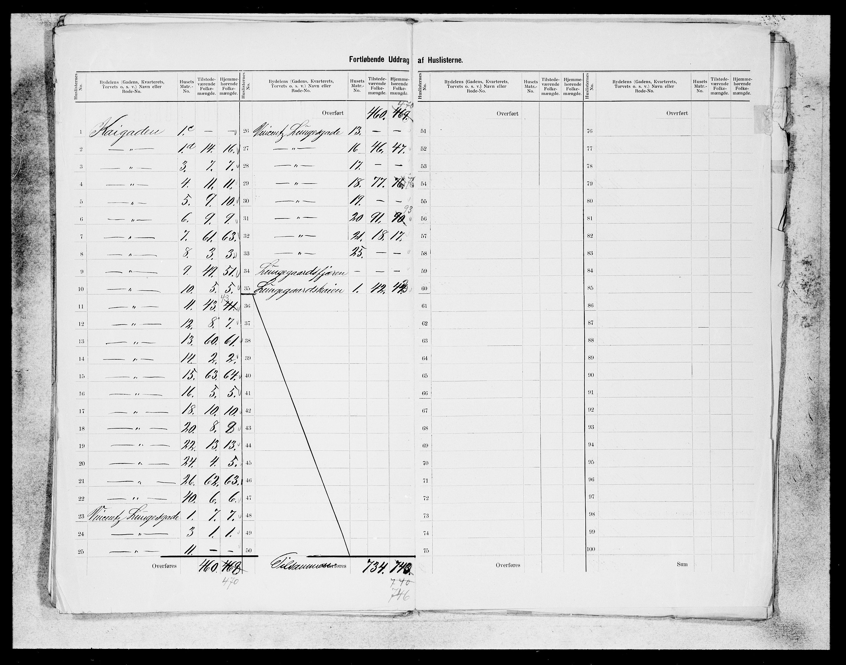 SAB, 1900 census for Bergen, 1900, p. 253