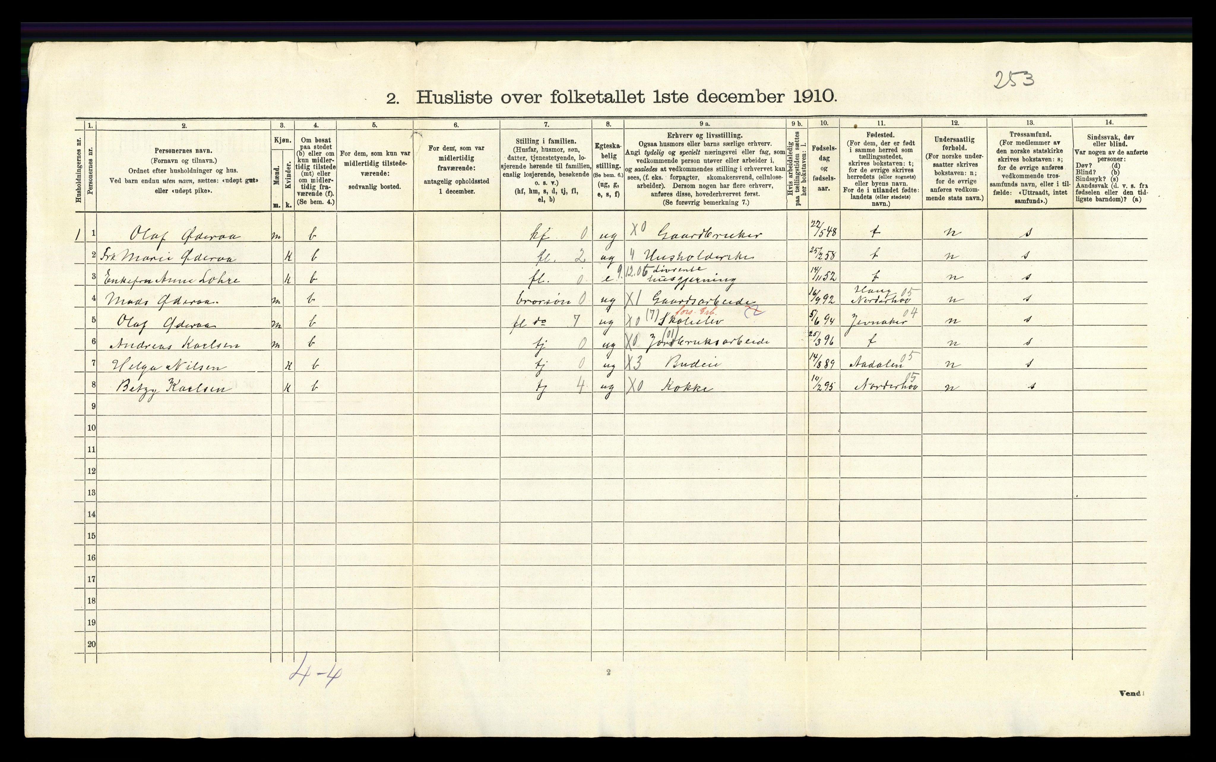 RA, 1910 census for Hole, 1910, p. 39