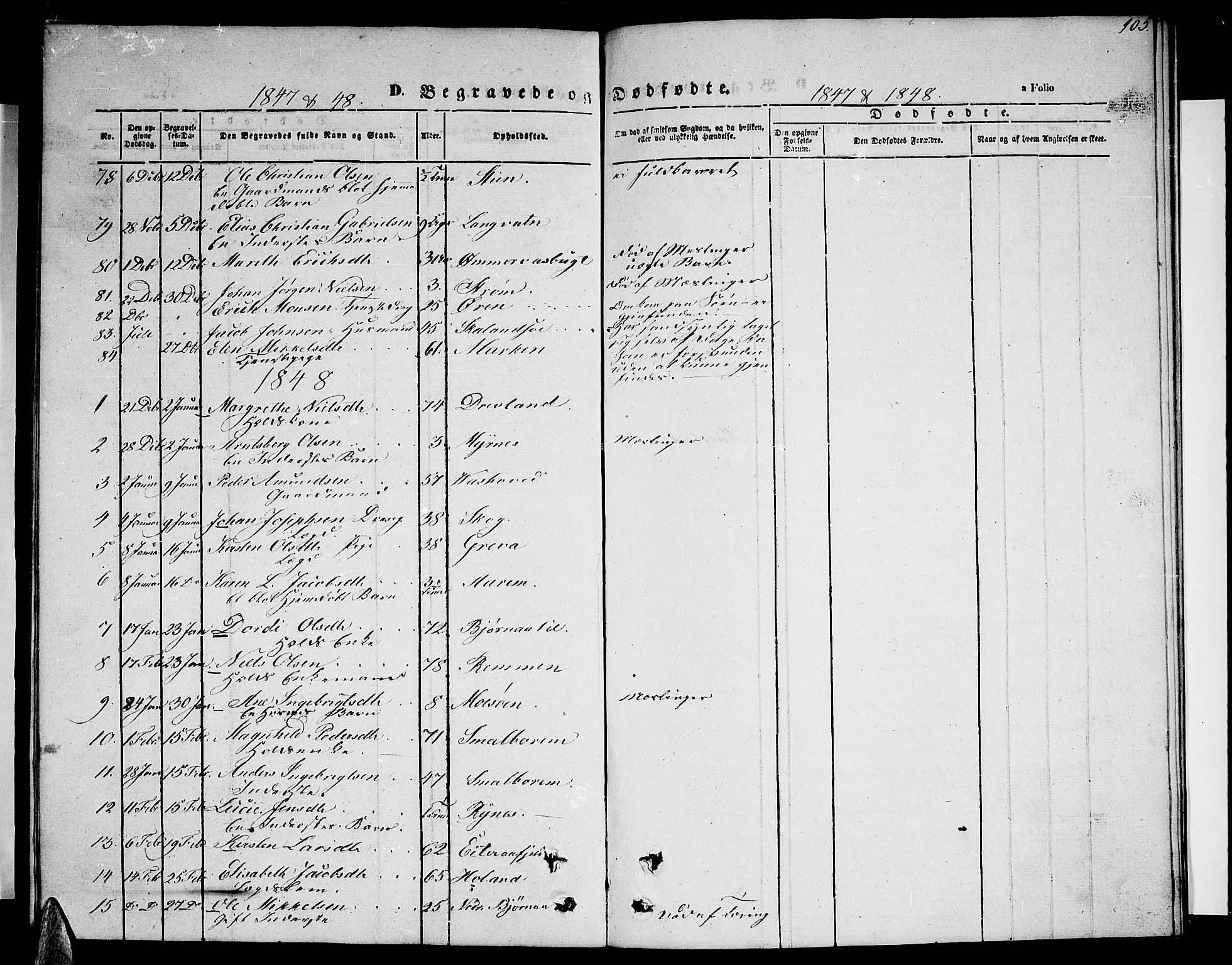 Ministerialprotokoller, klokkerbøker og fødselsregistre - Nordland, SAT/A-1459/820/L0300: Parish register (copy) no. 820C02, 1846-1850, p. 105