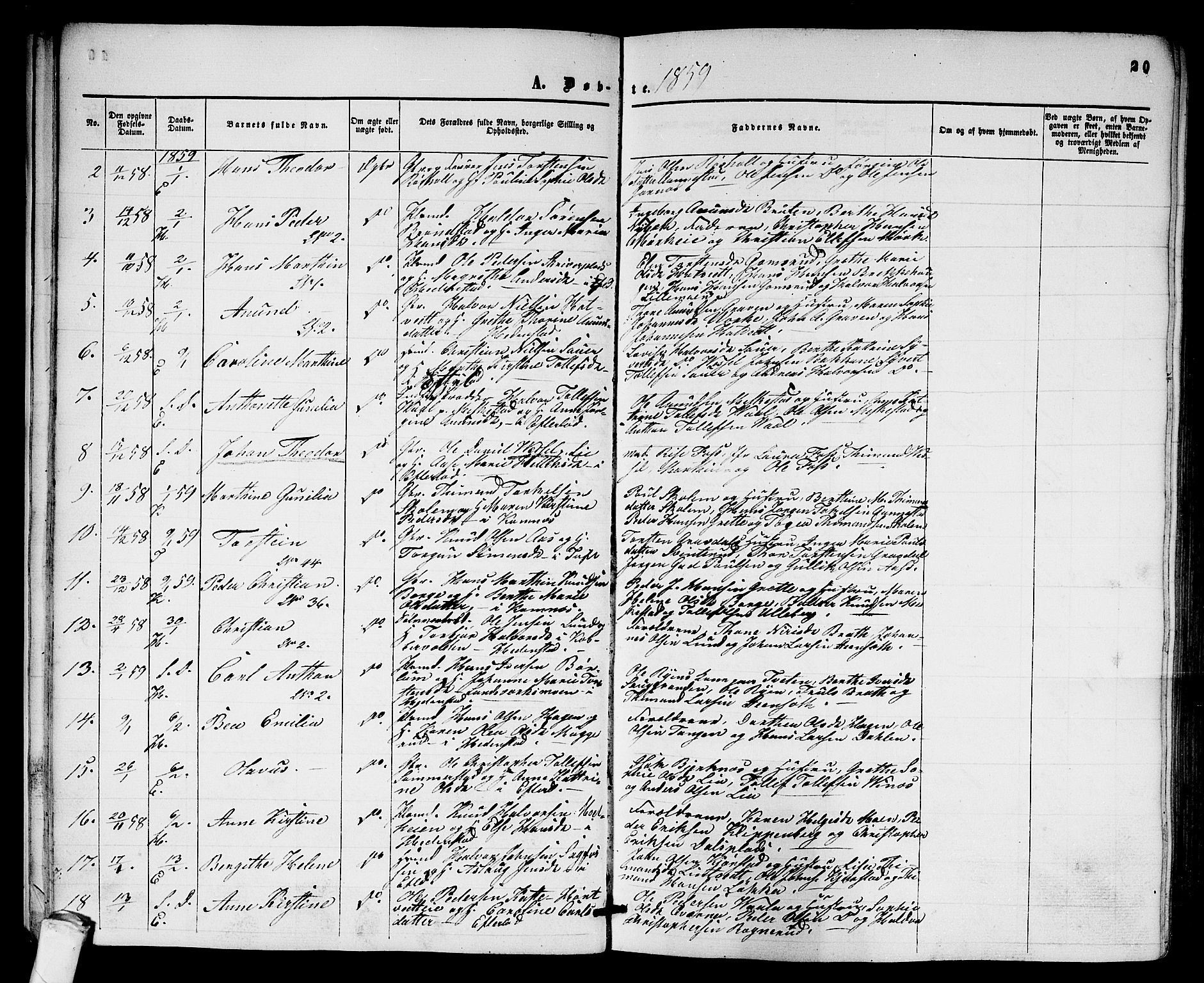 Sandsvær kirkebøker, AV/SAKO-A-244/G/Ga/L0005: Parish register (copy) no. I 5, 1857-1873, p. 20