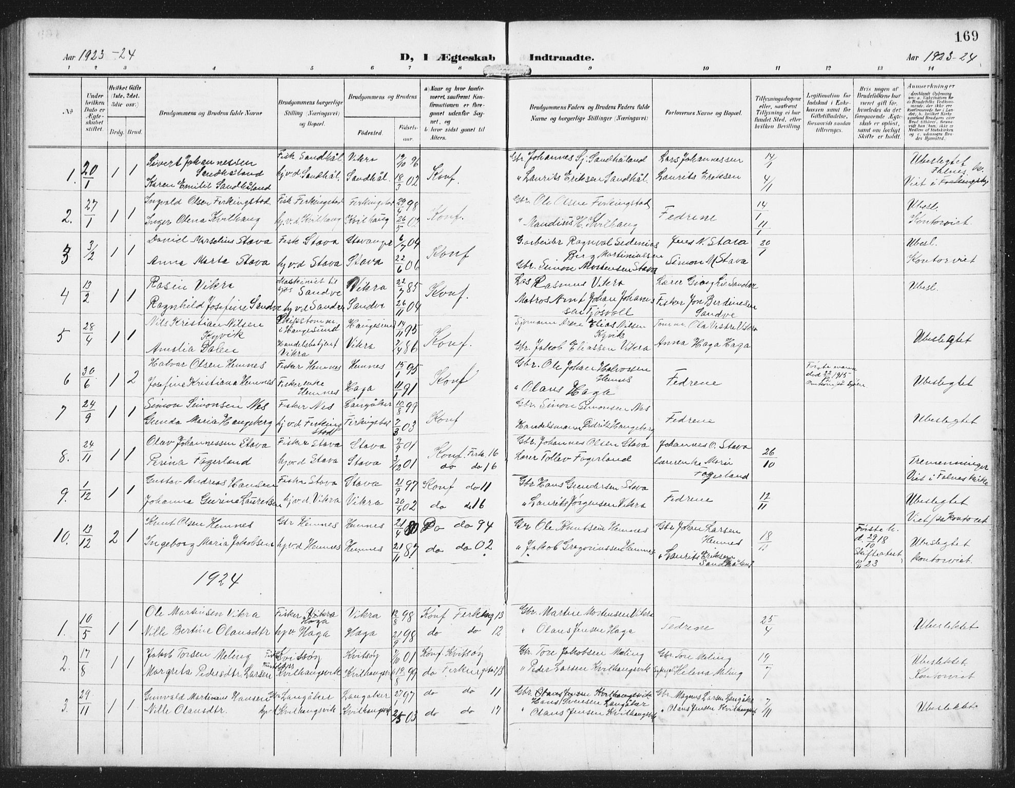Skudenes sokneprestkontor, SAST/A -101849/H/Ha/Hab/L0011: Parish register (copy) no. B 11, 1909-1943, p. 169