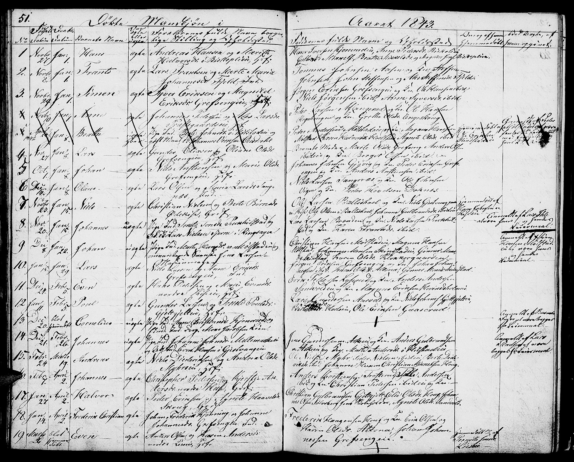 Nes prestekontor, Hedmark, SAH/PREST-020/L/La/L0004: Parish register (copy) no. 4, 1832-1861, p. 51