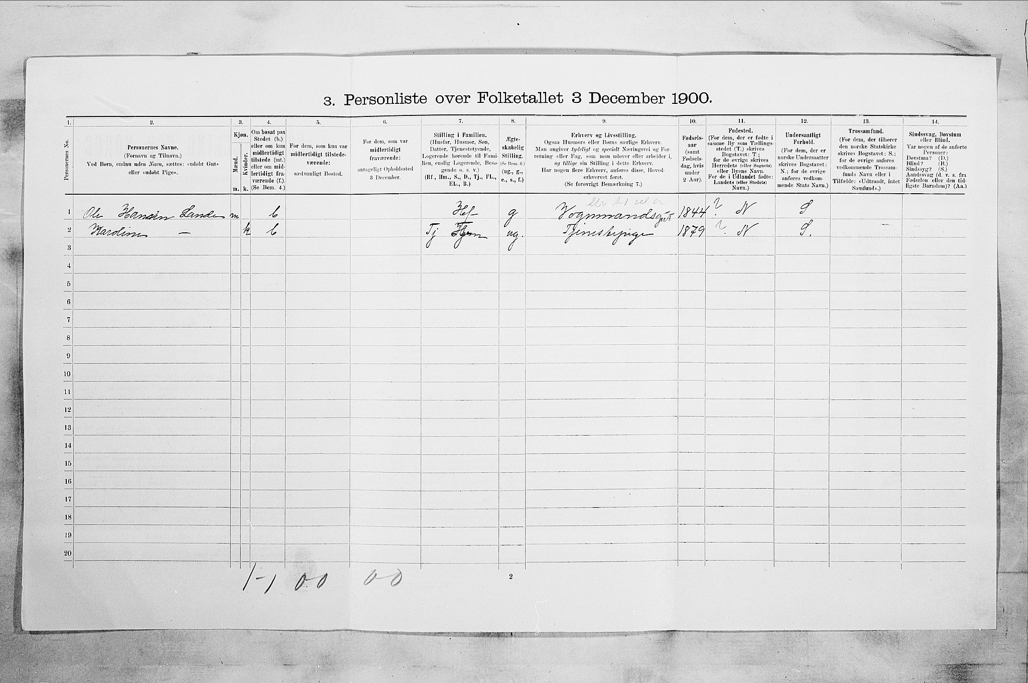 RA, 1900 census for Sandefjord, 1900, p. 337
