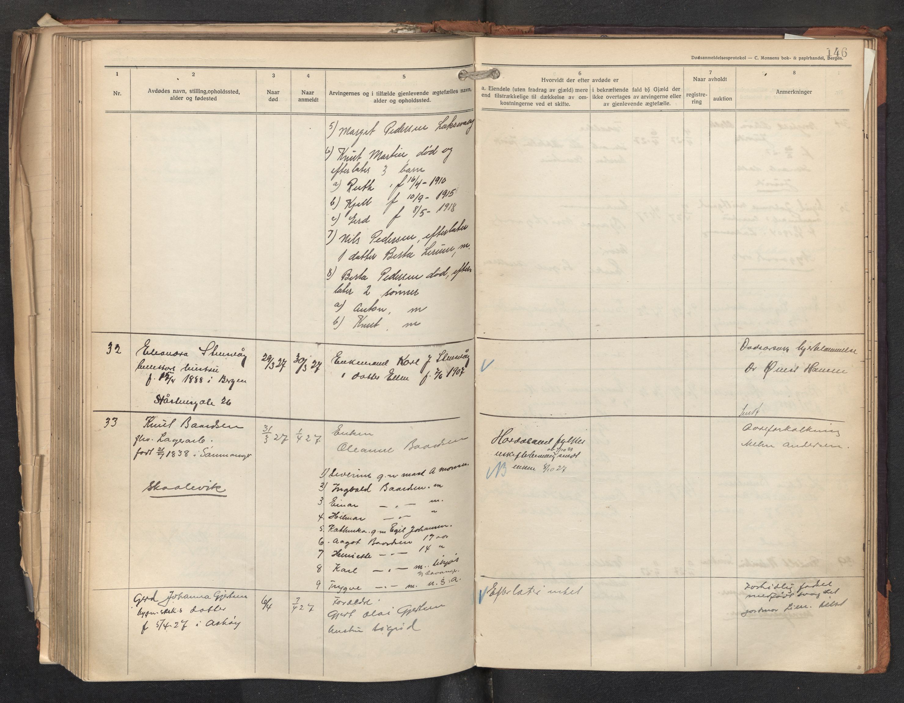 Lensmannen i Askøy, AV/SAB-A-31001/0006/L0002: Dødsfallprotokoll med register , 1921-1928, p. 146