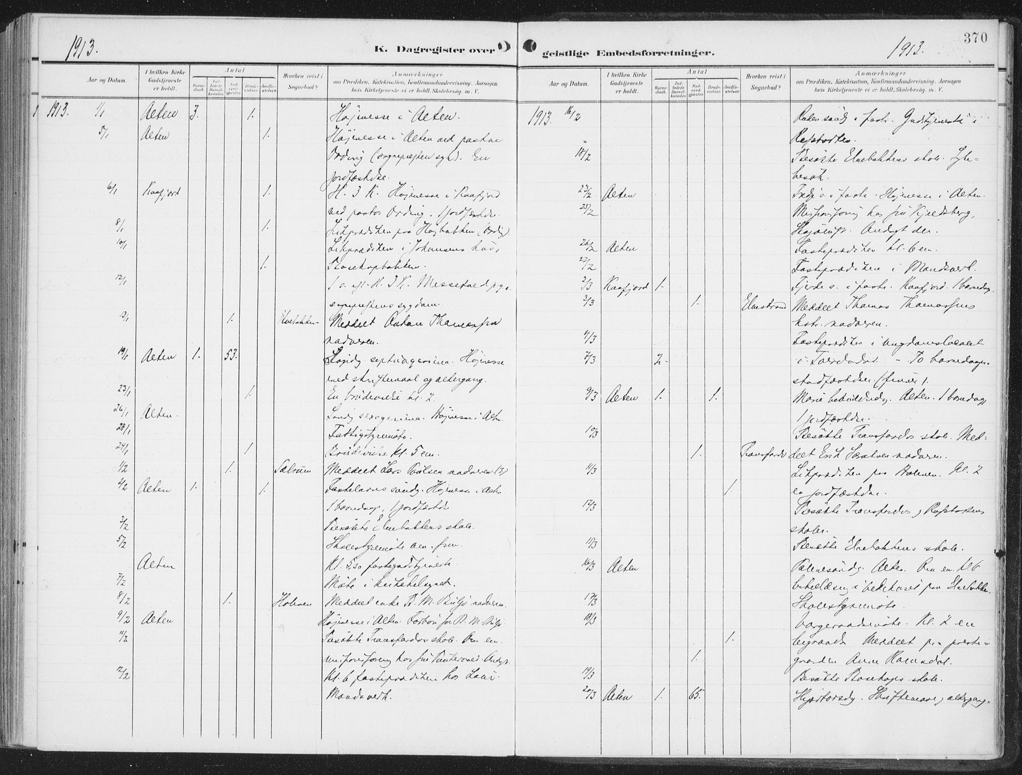 Alta sokneprestkontor, SATØ/S-1338/H/Ha/L0005.kirke: Parish register (official) no. 5, 1904-1918, p. 370