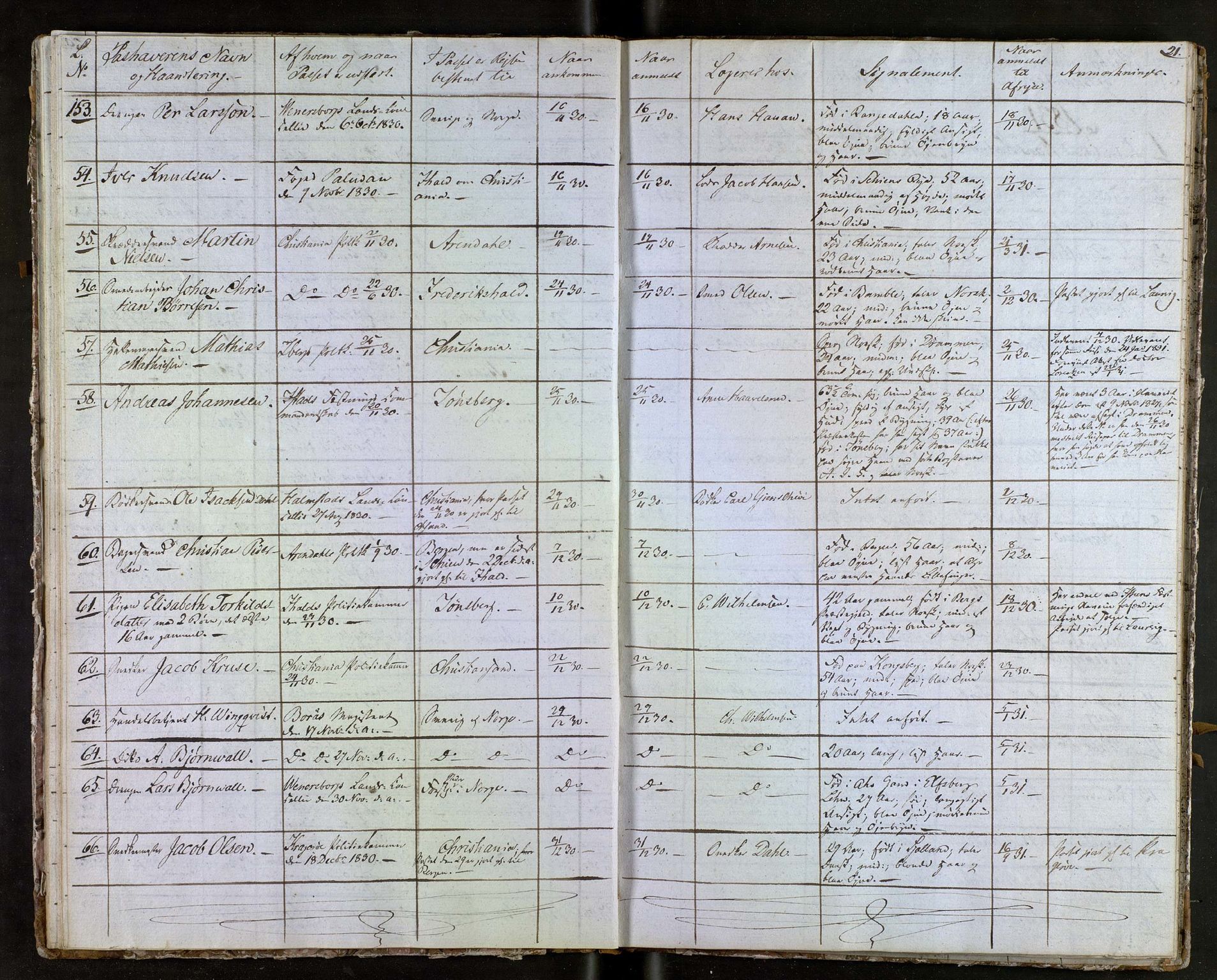 Tønsberg byfogd, AV/SAKO-A-224/N/Nb/L0001: Passjournal, 1829-1833, p. 21