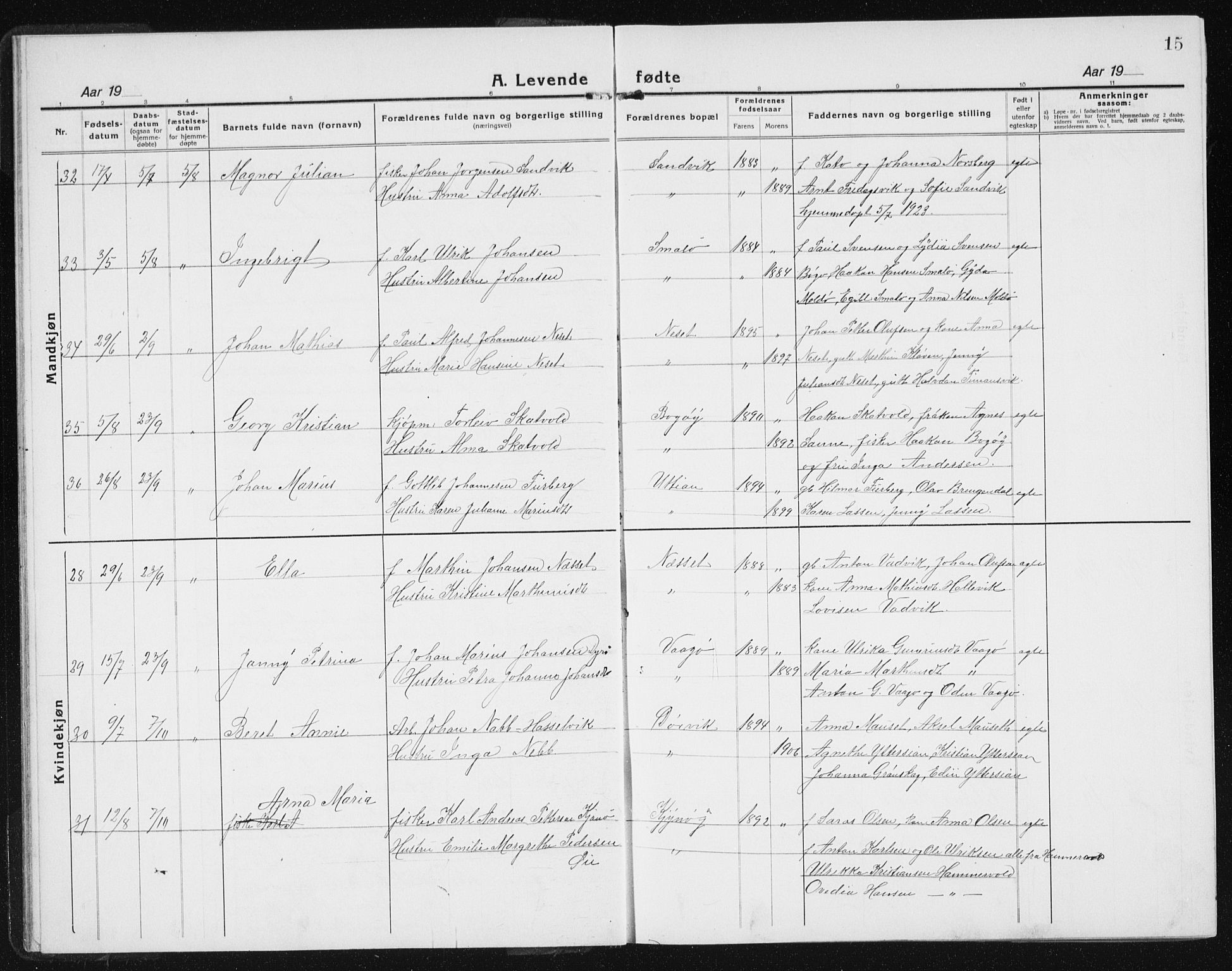 Ministerialprotokoller, klokkerbøker og fødselsregistre - Sør-Trøndelag, AV/SAT-A-1456/640/L0589: Parish register (copy) no. 640C06, 1922-1934, p. 15