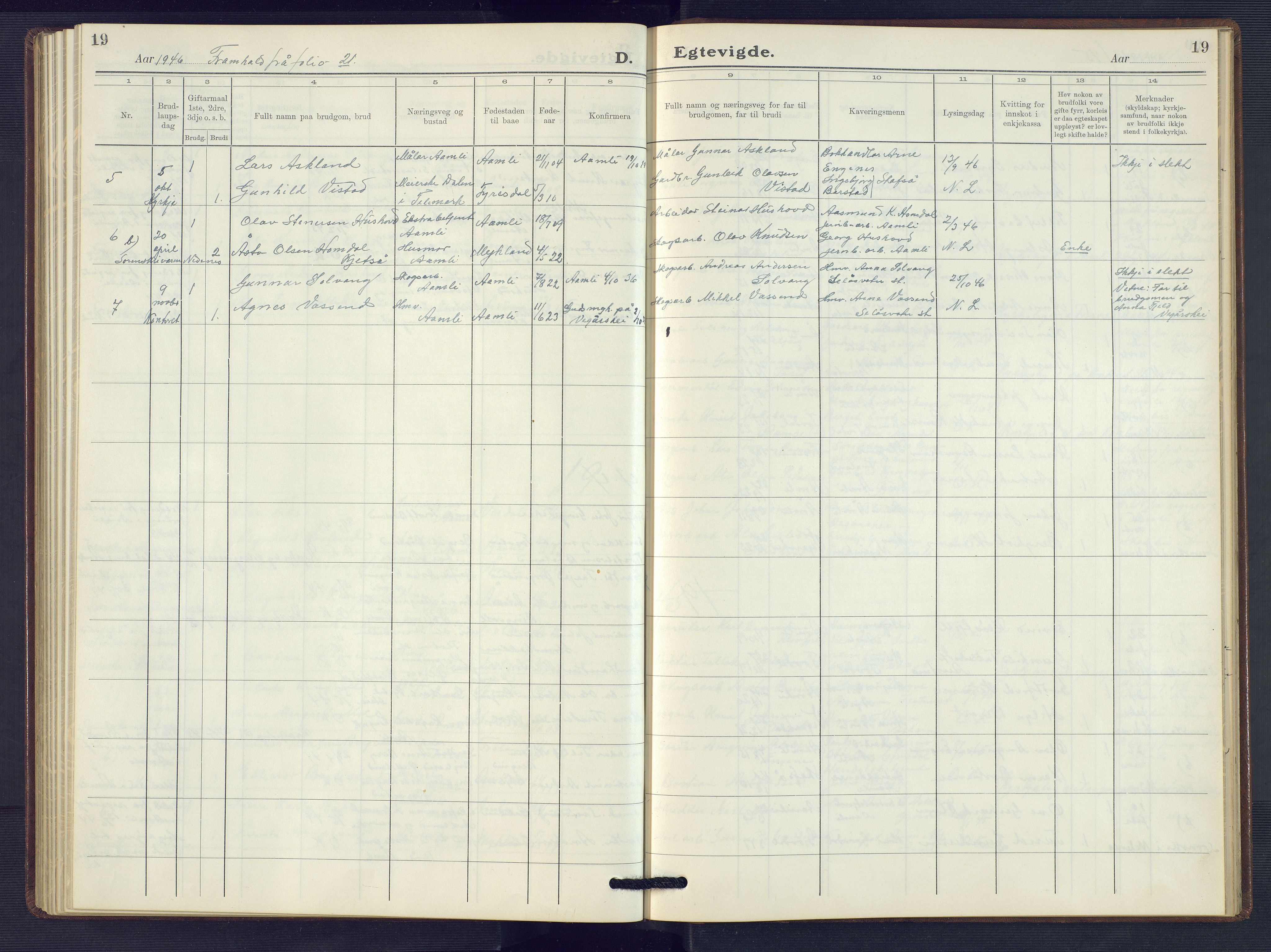 Åmli sokneprestkontor, SAK/1111-0050/F/Fb/Fbc/L0007: Parish register (copy) no. B 7, 1929-1960, p. 19
