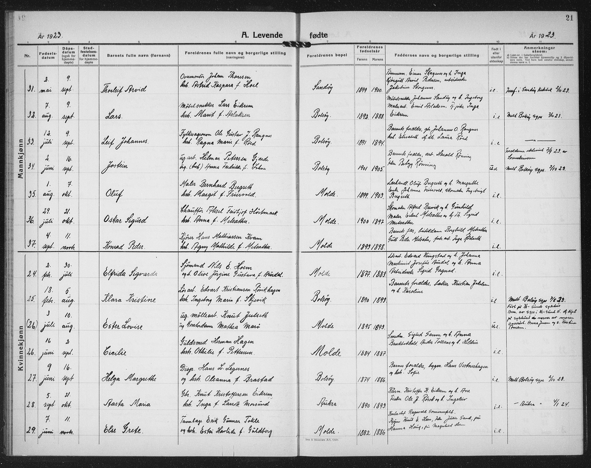 Ministerialprotokoller, klokkerbøker og fødselsregistre - Møre og Romsdal, AV/SAT-A-1454/558/L0704: Parish register (copy) no. 558C05, 1921-1942, p. 21