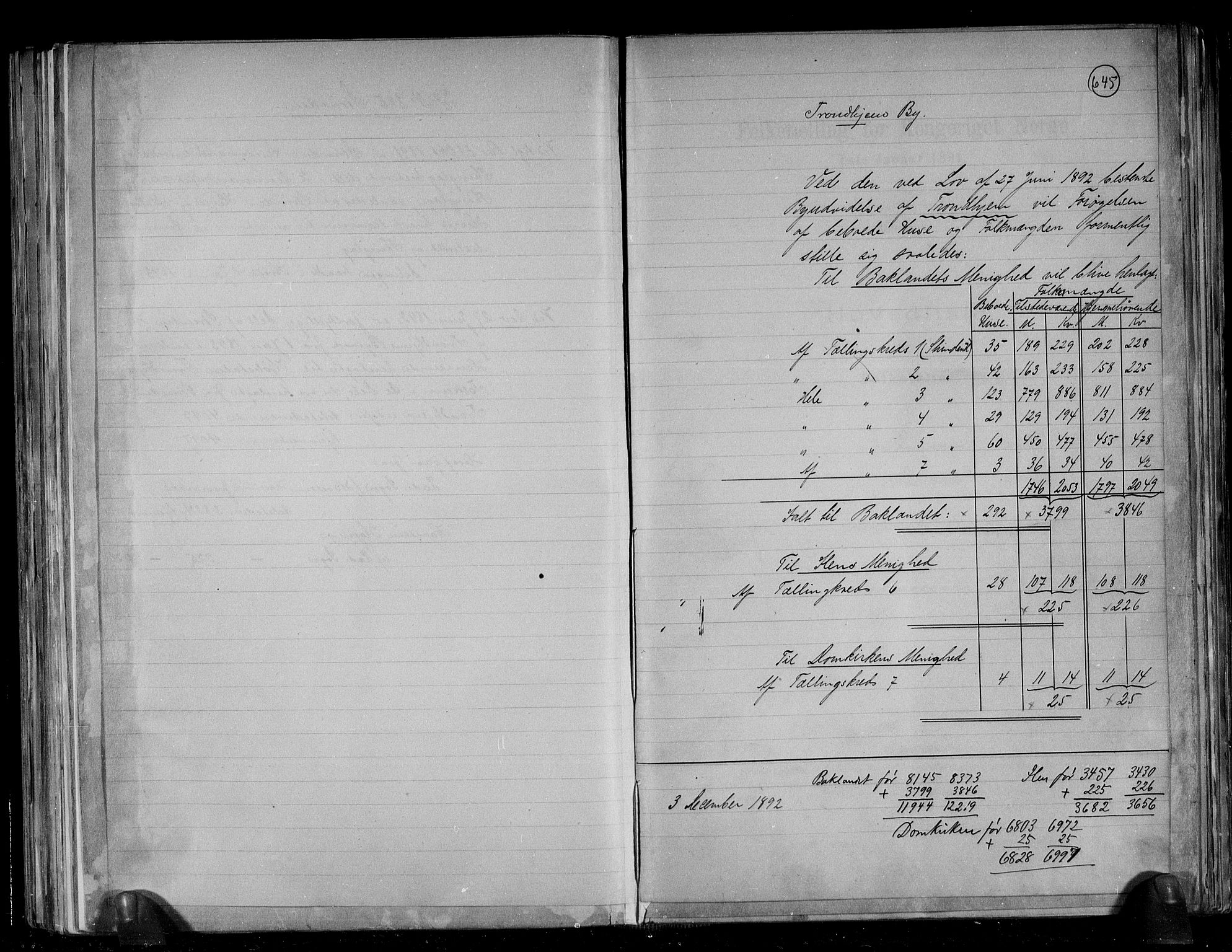 RA, 1891 census for 1660 Strinda, 1891, p. 5