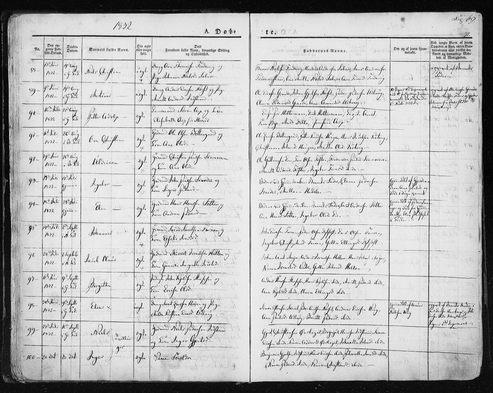 Ministerialprotokoller, klokkerbøker og fødselsregistre - Sør-Trøndelag, SAT/A-1456/659/L0735: Parish register (official) no. 659A05, 1826-1841, p. 69