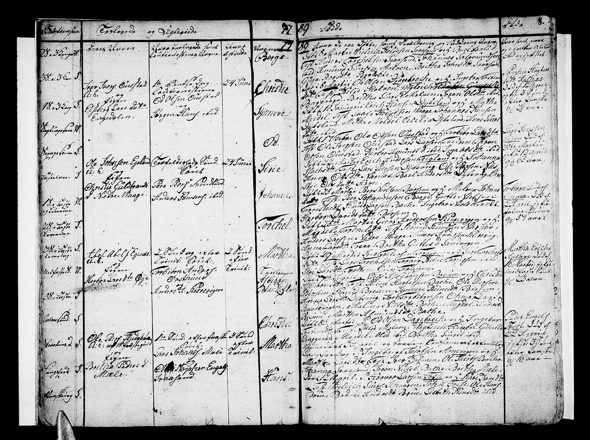 Strandebarm sokneprestembete, SAB/A-78401/H/Haa: Parish register (official) no. A 4, 1788-1817, p. 8